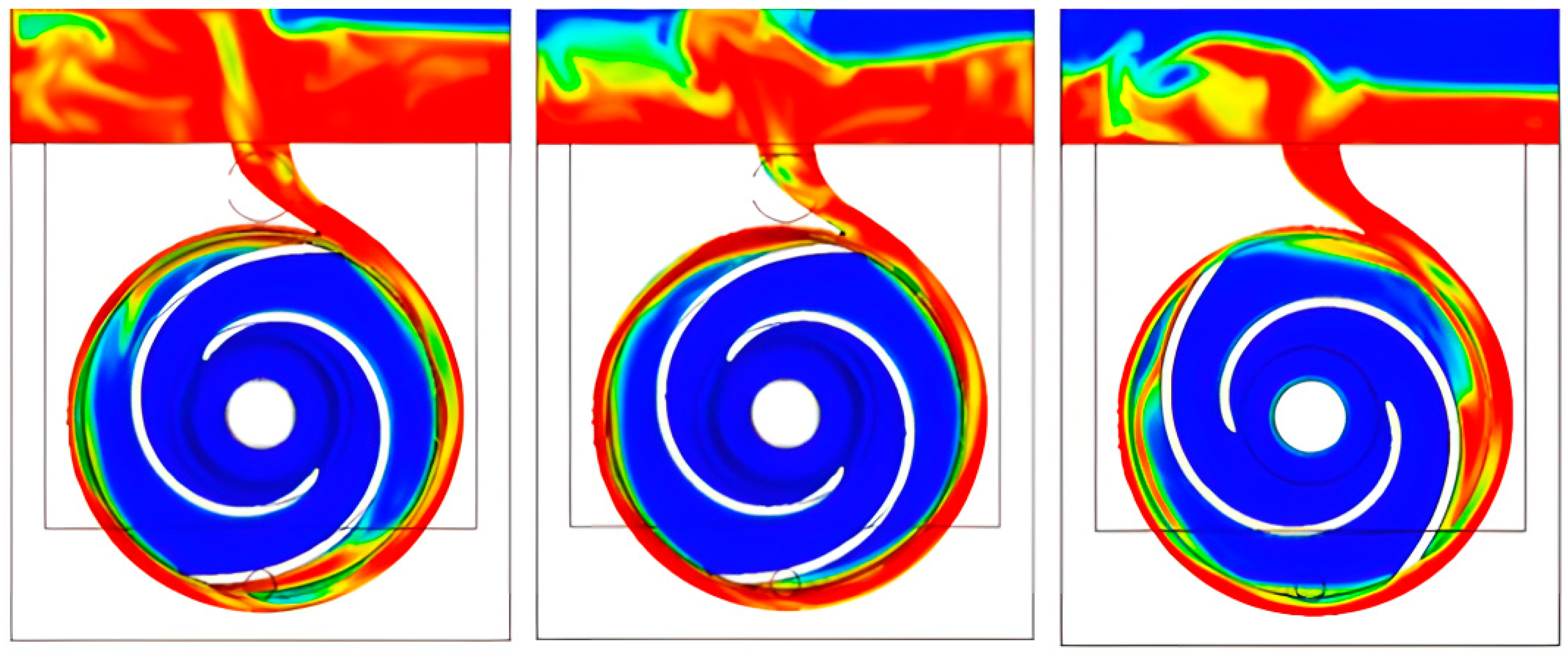 Atmosphere 15 00953 g006