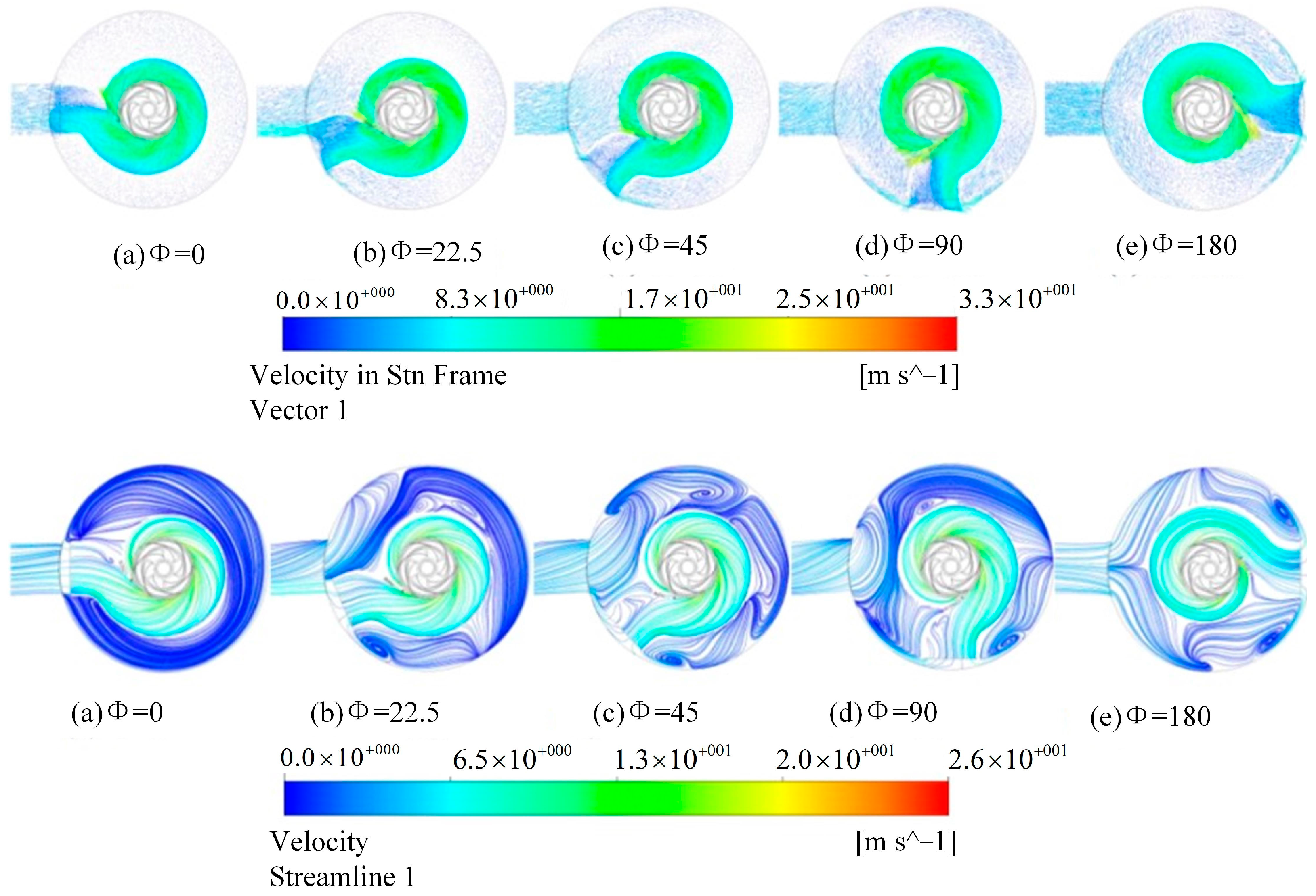 Atmosphere 15 00953 g007