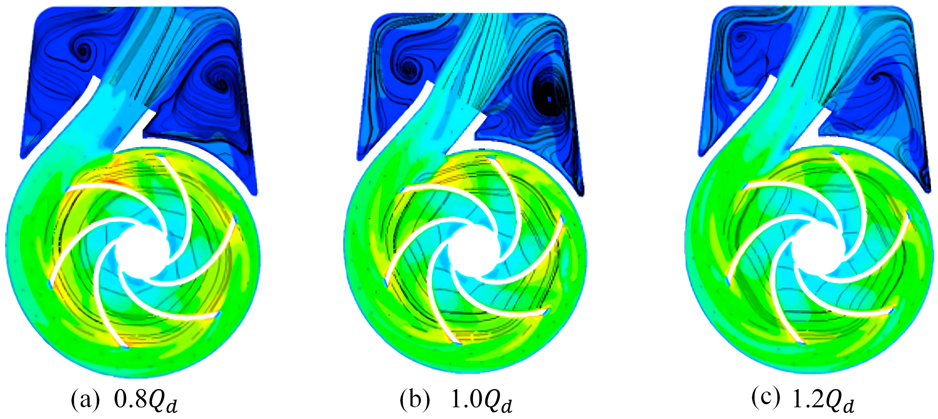 Atmosphere 15 00953 g008