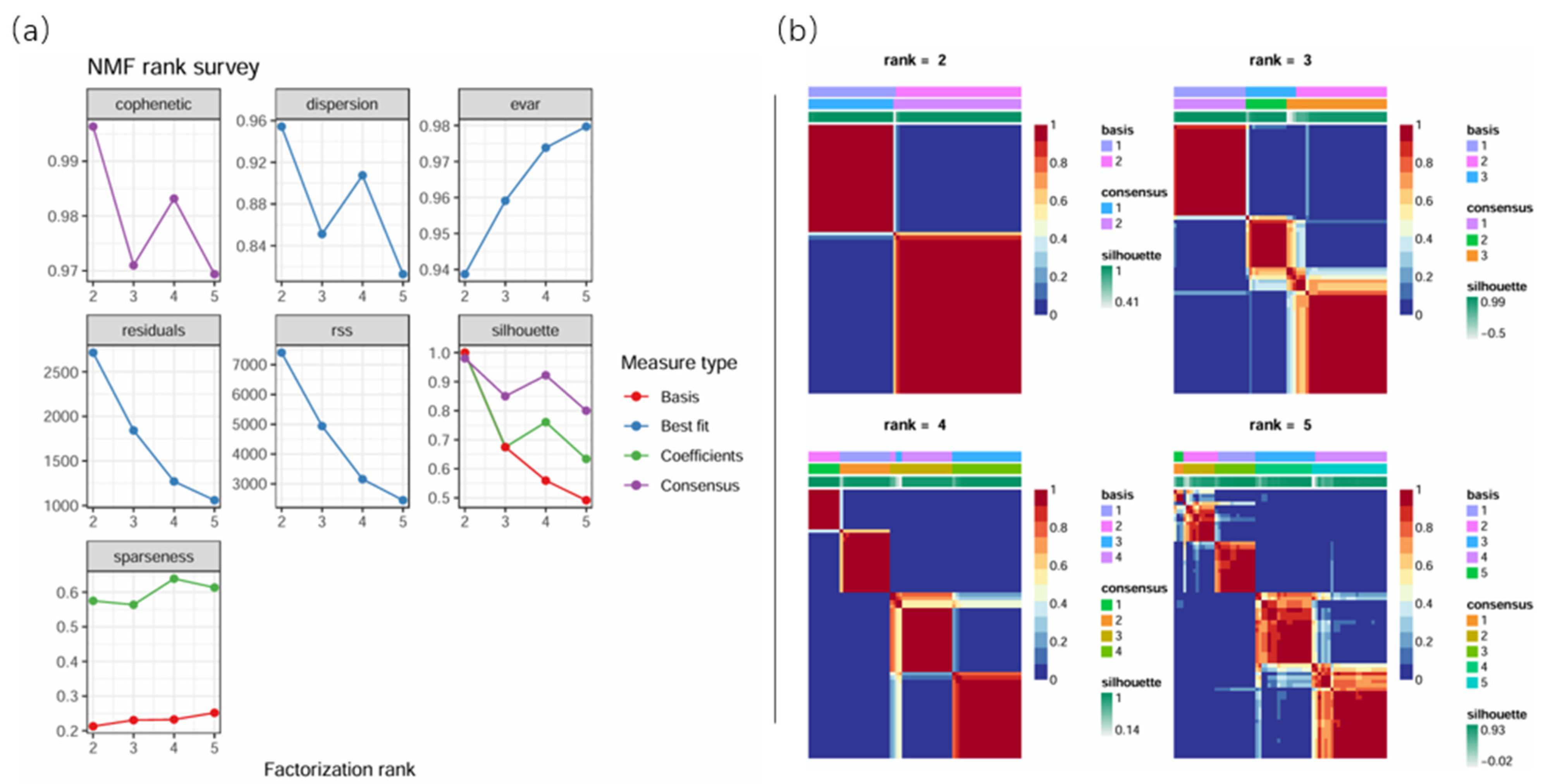 Atmosphere 15 00955 g003