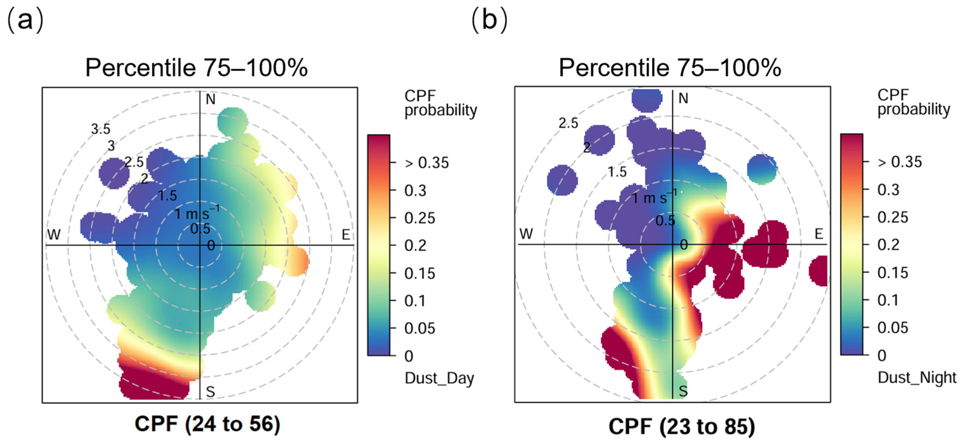 Atmosphere 15 00955 g011