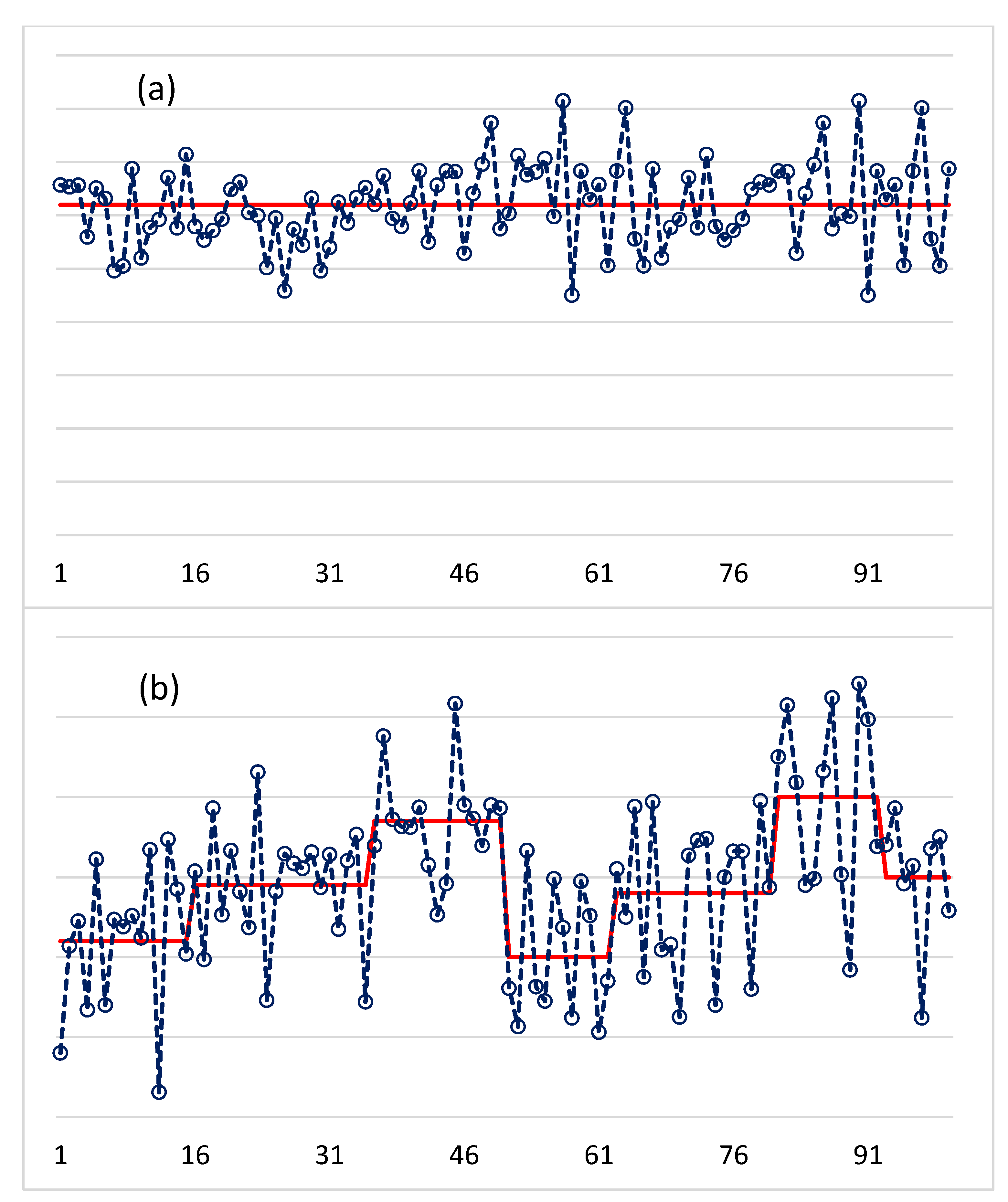 Atmosphere 15 00957 g001