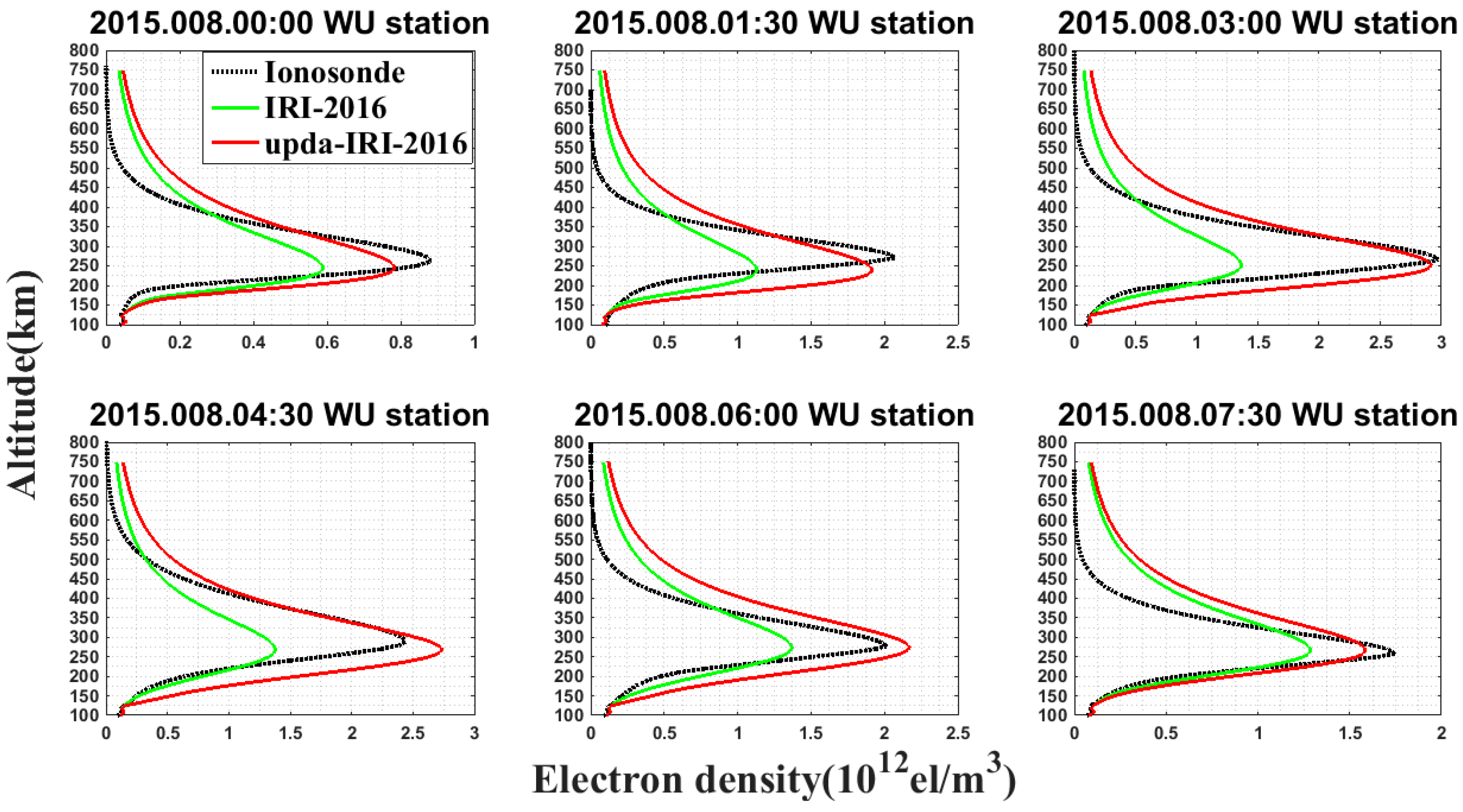 Atmosphere 15 00958 g001