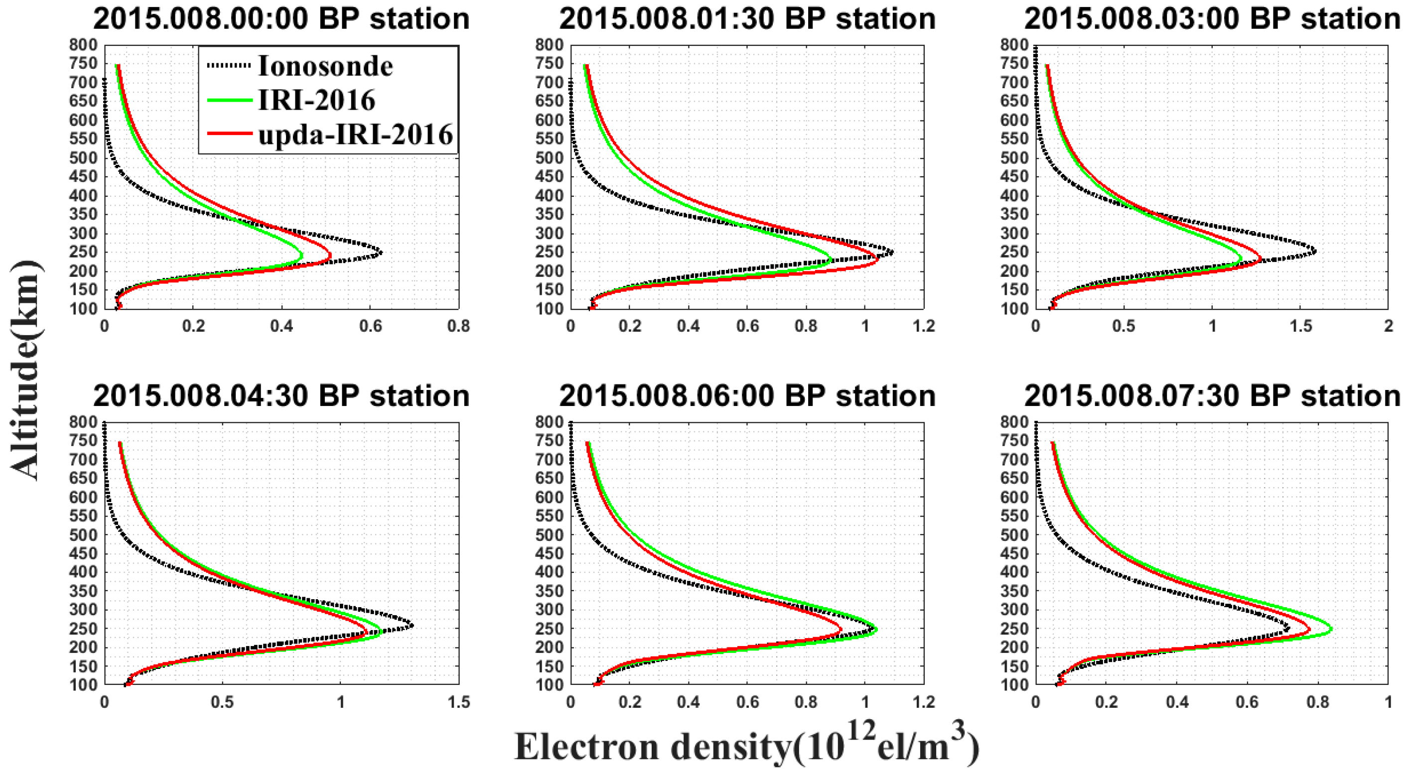 Atmosphere 15 00958 g002
