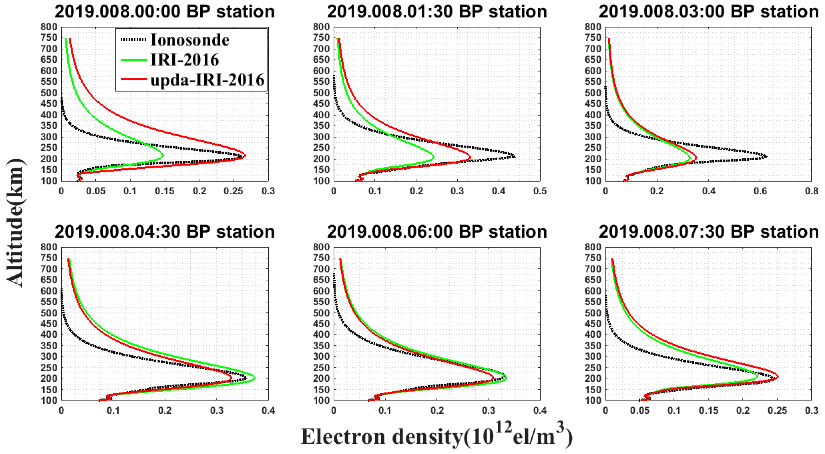 Atmosphere 15 00958 g004