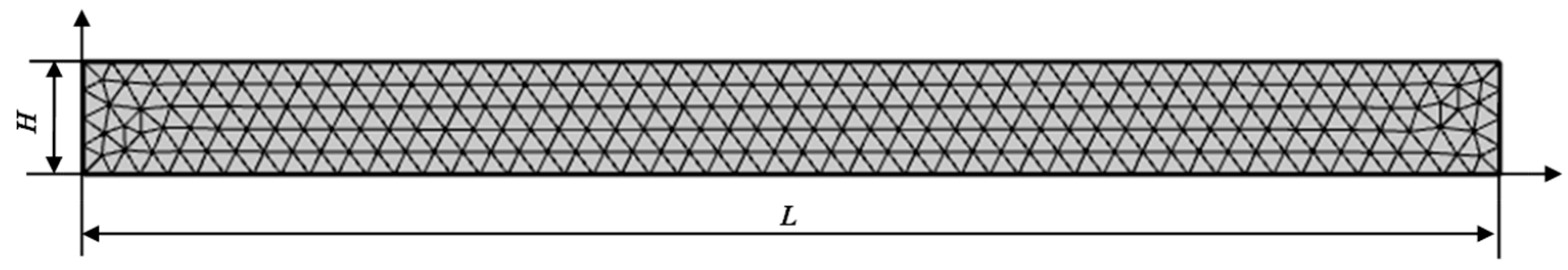 Atmosphere 15 00964 g005