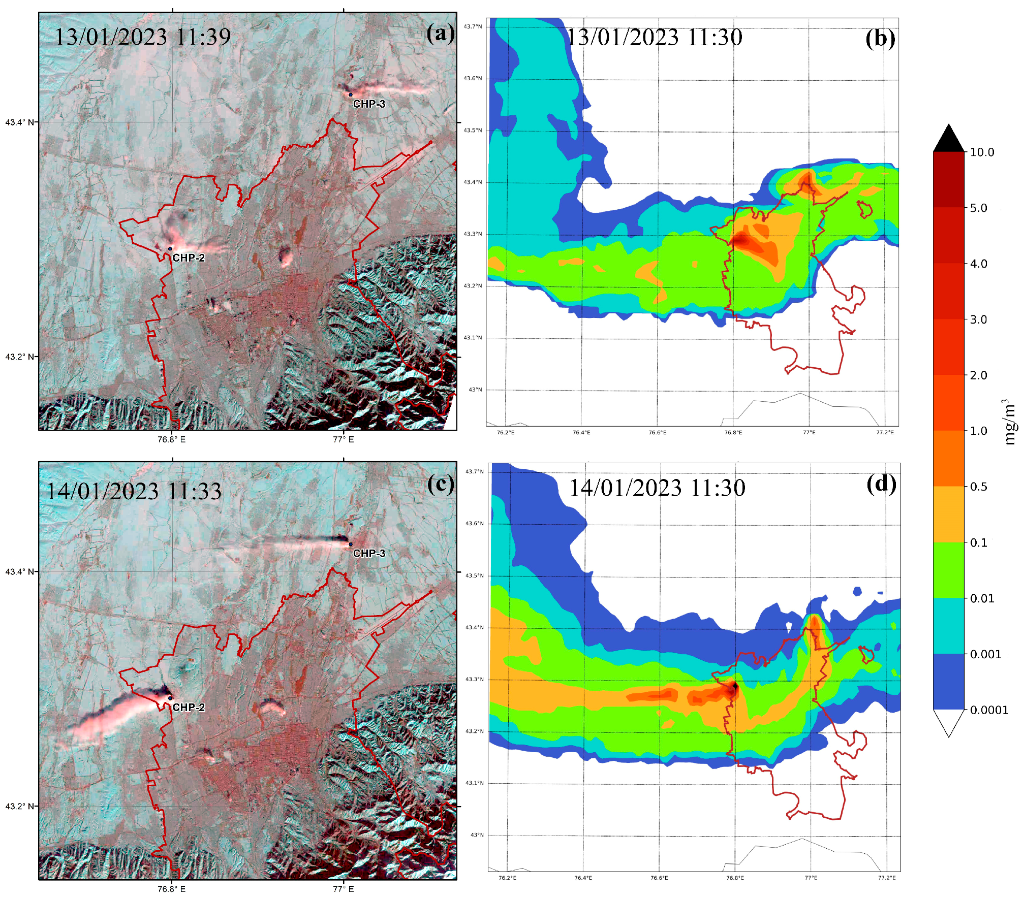 Atmosphere 15 00966 g007