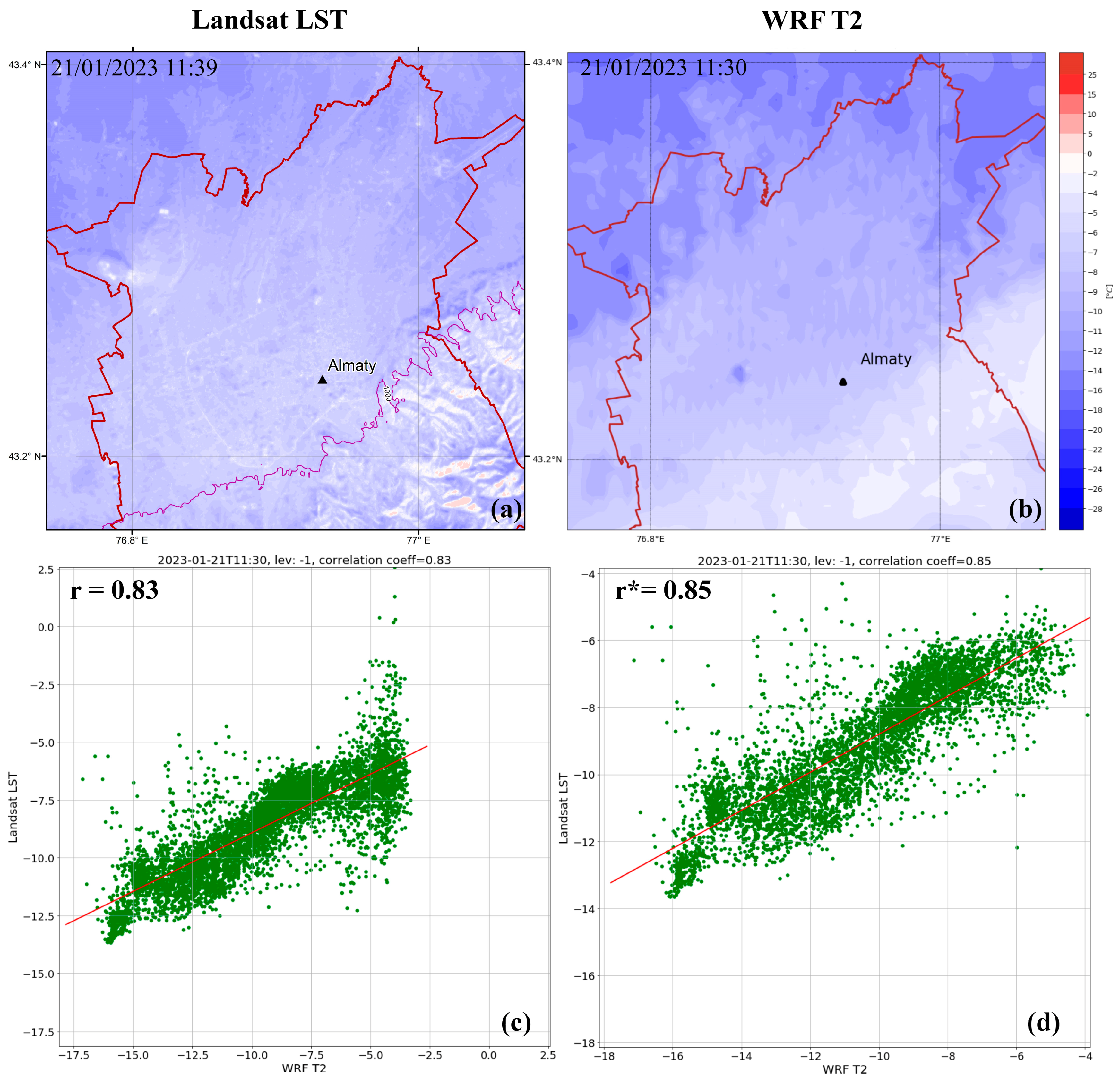 Atmosphere 15 00966 g014