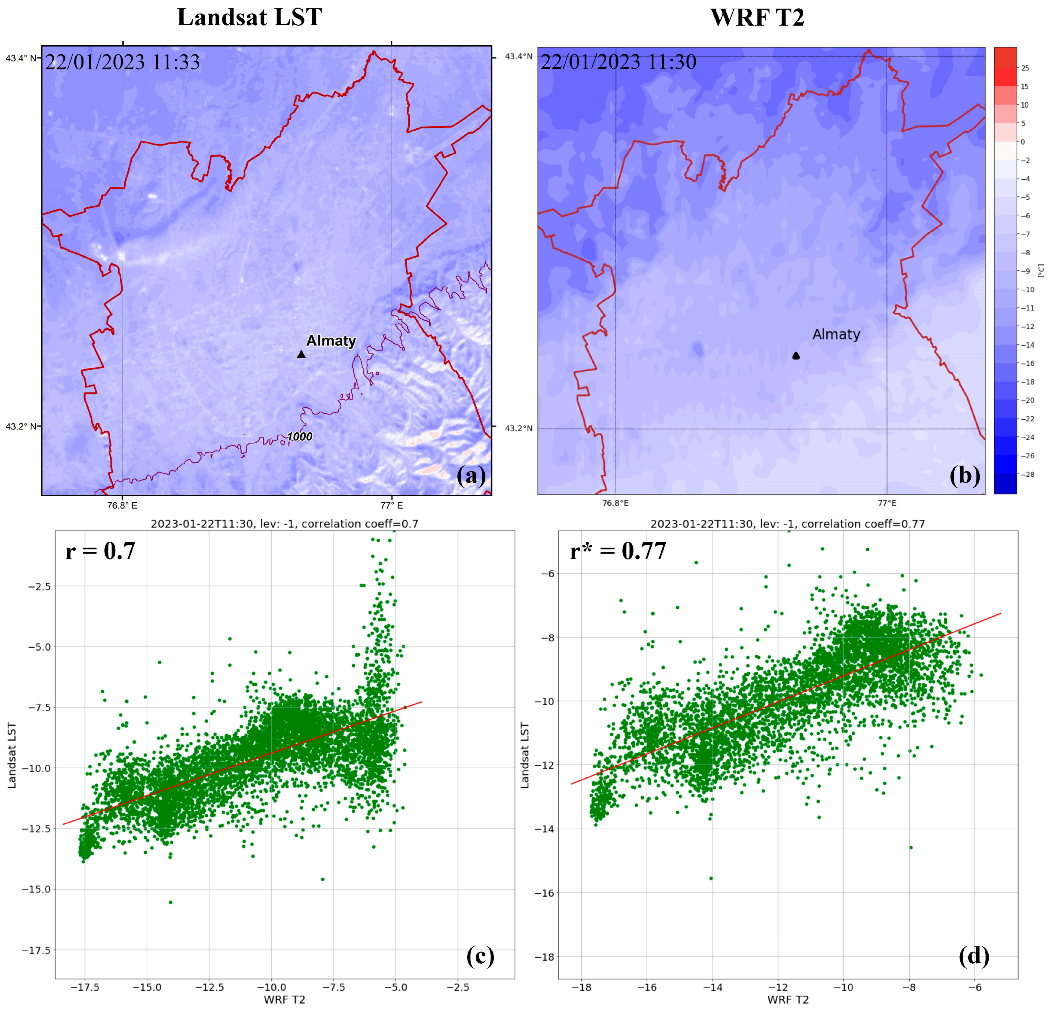 Atmosphere 15 00966 g015
