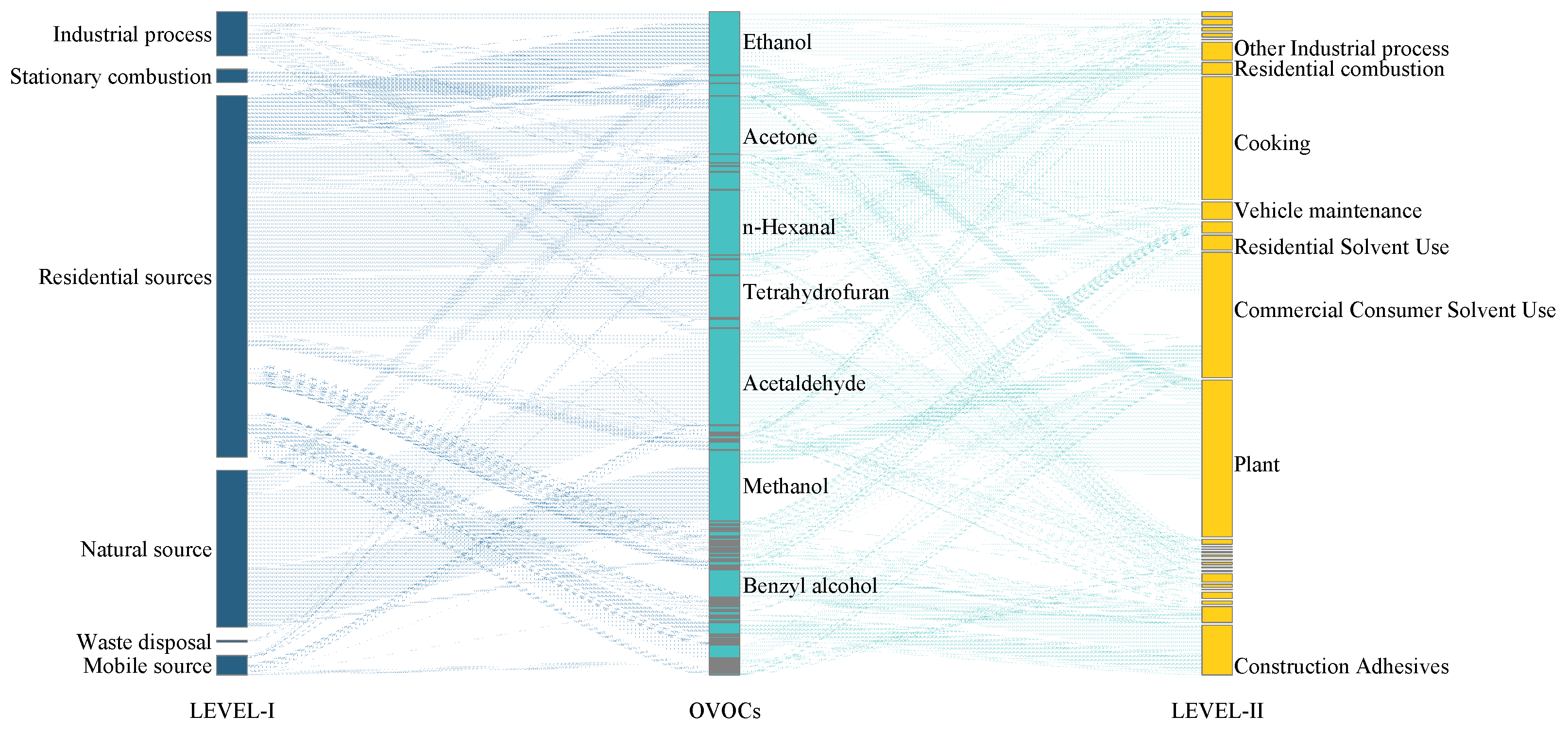 Atmosphere 15 00970 g005