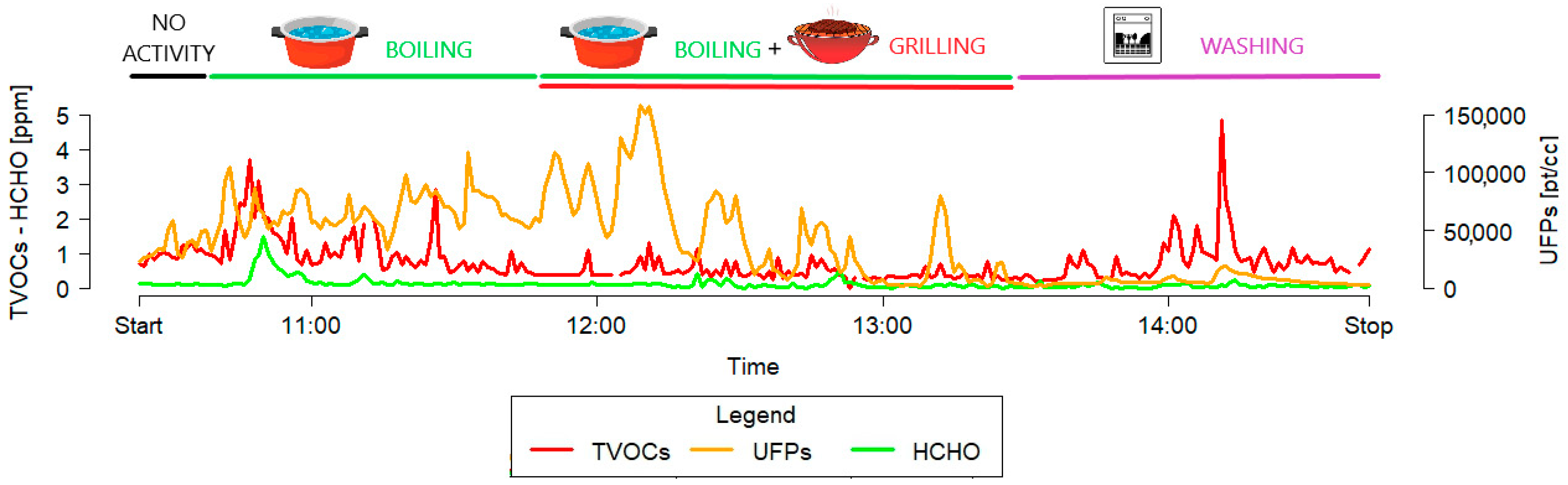 Atmosphere 15 00976 g001