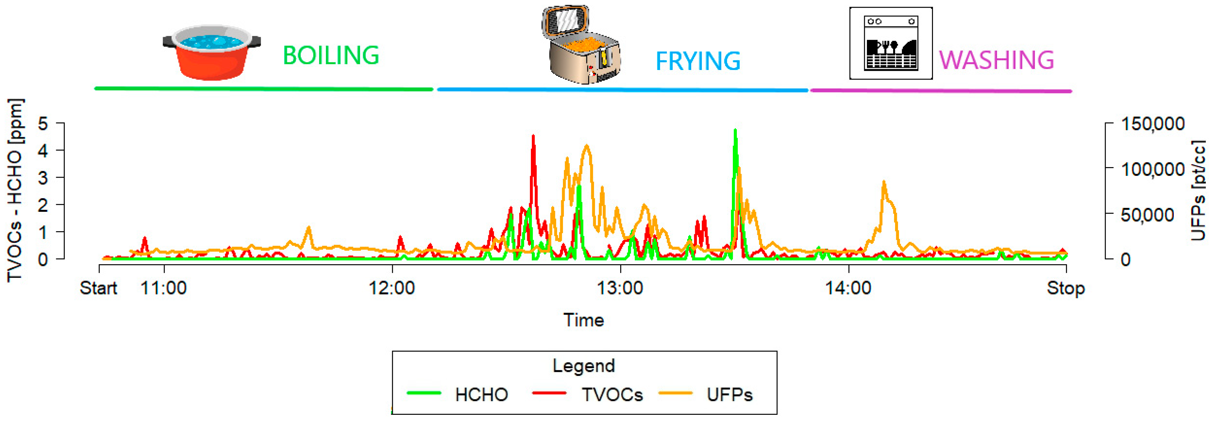 Atmosphere 15 00976 g004