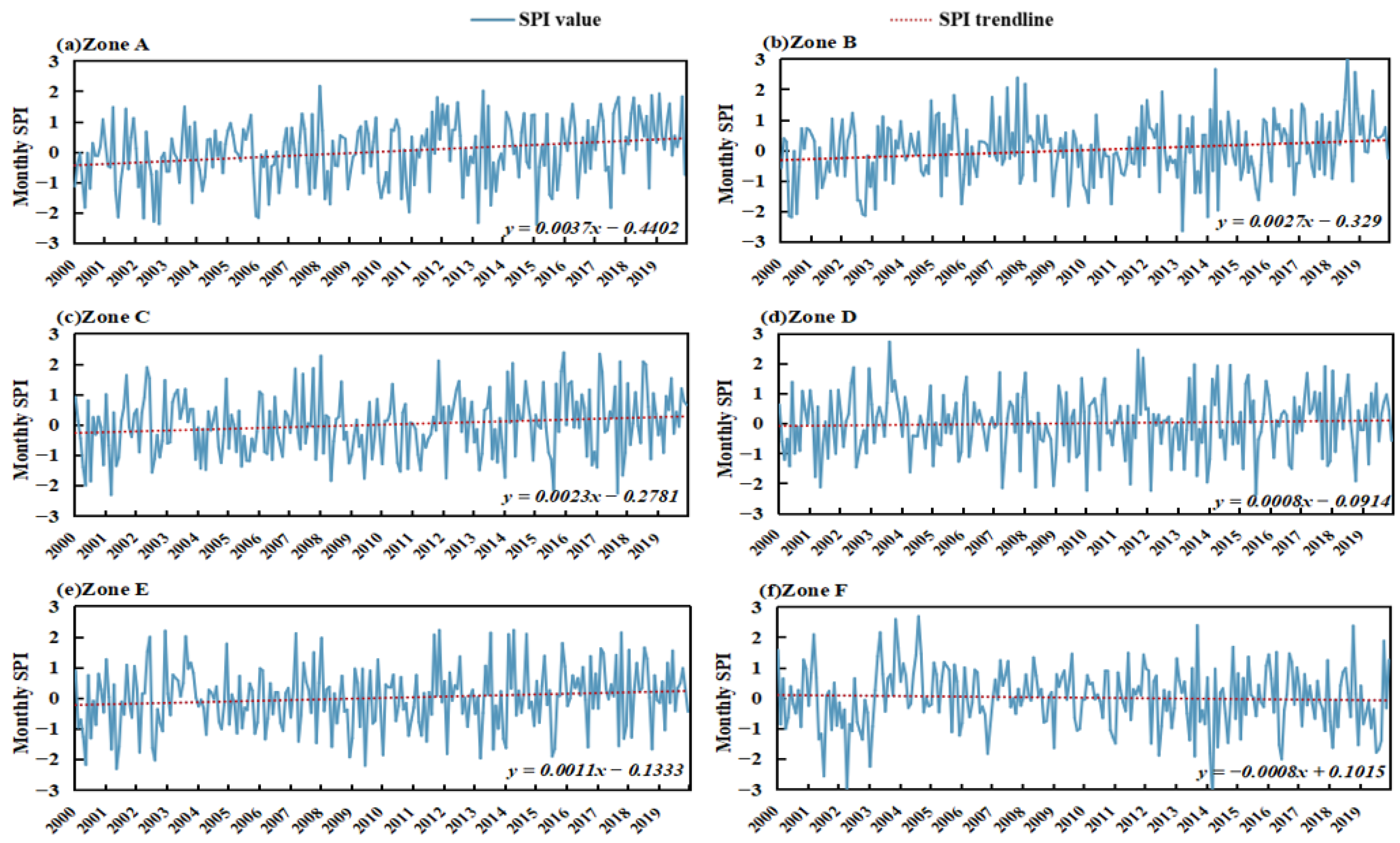 Atmosphere 15 00979 g003