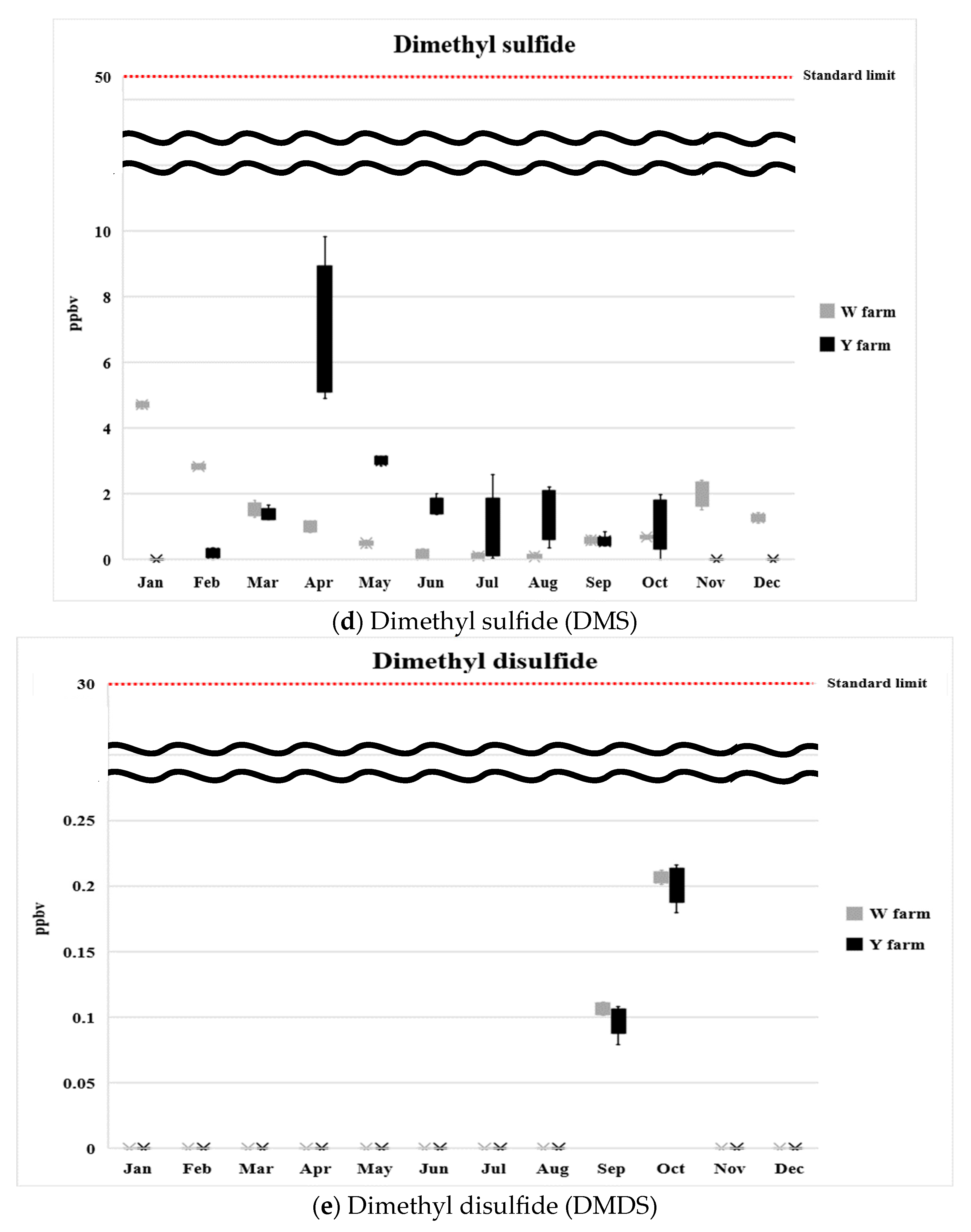 Atmosphere 15 00980 g003b Atmosphere 15 00980 g003b
