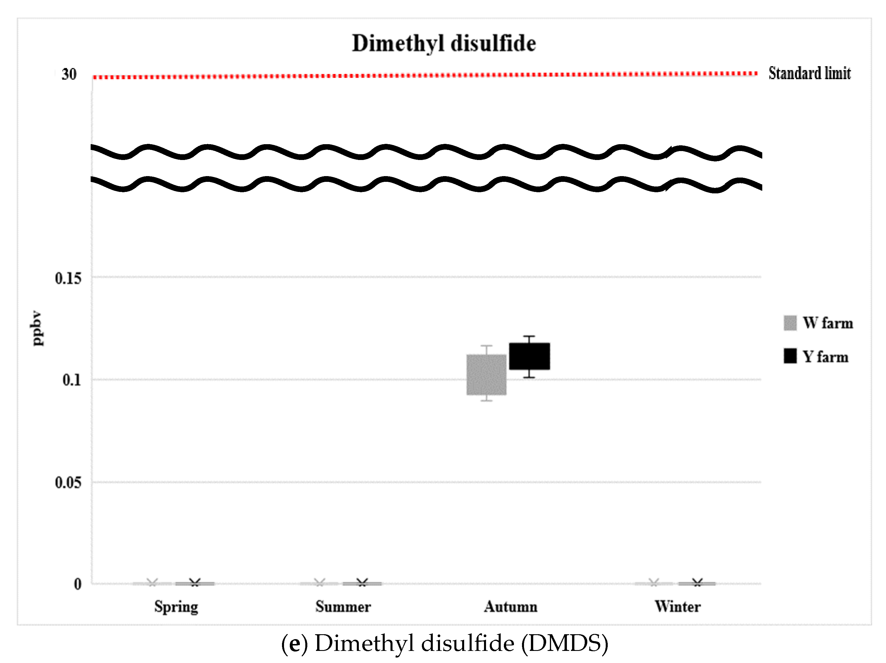 Atmosphere 15 00980 g004c Atmosphere 15 00980 g004c