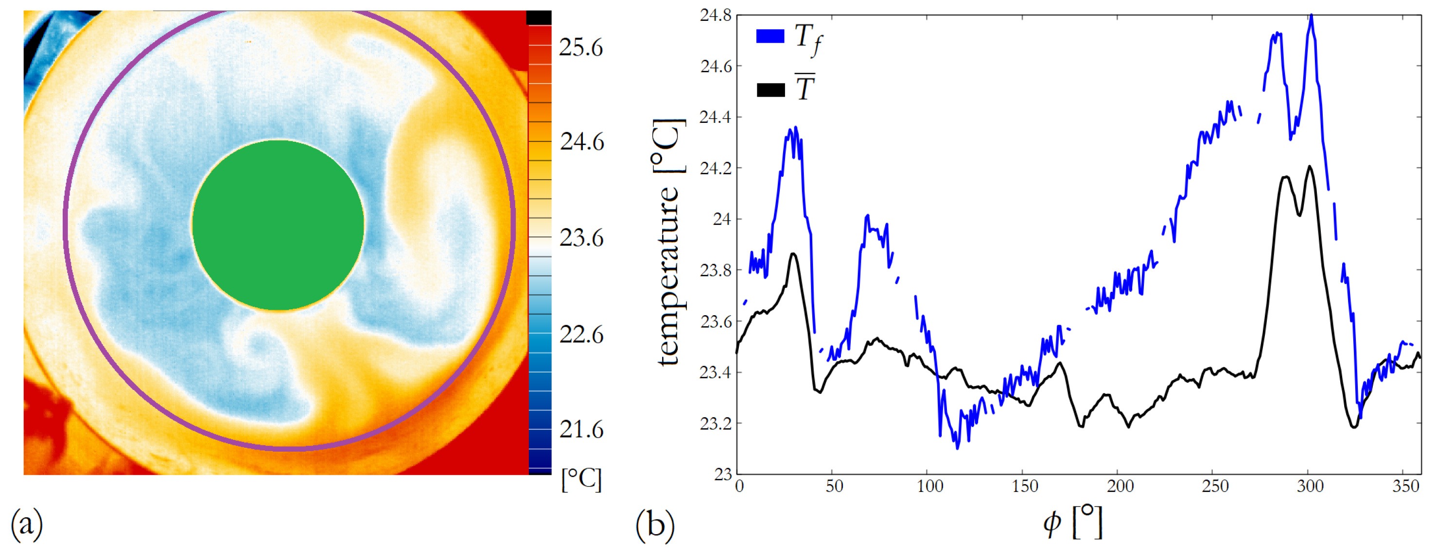 Atmosphere 15 00982 g003