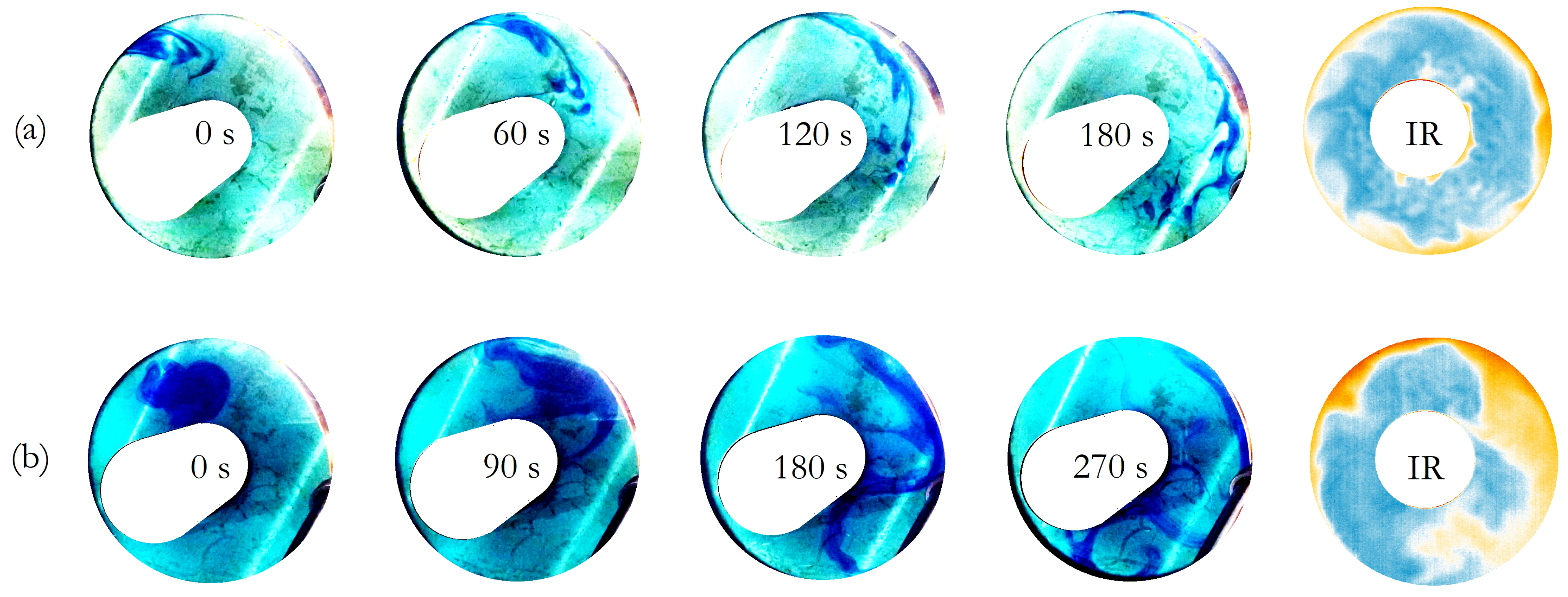 Atmosphere 15 00982 g006