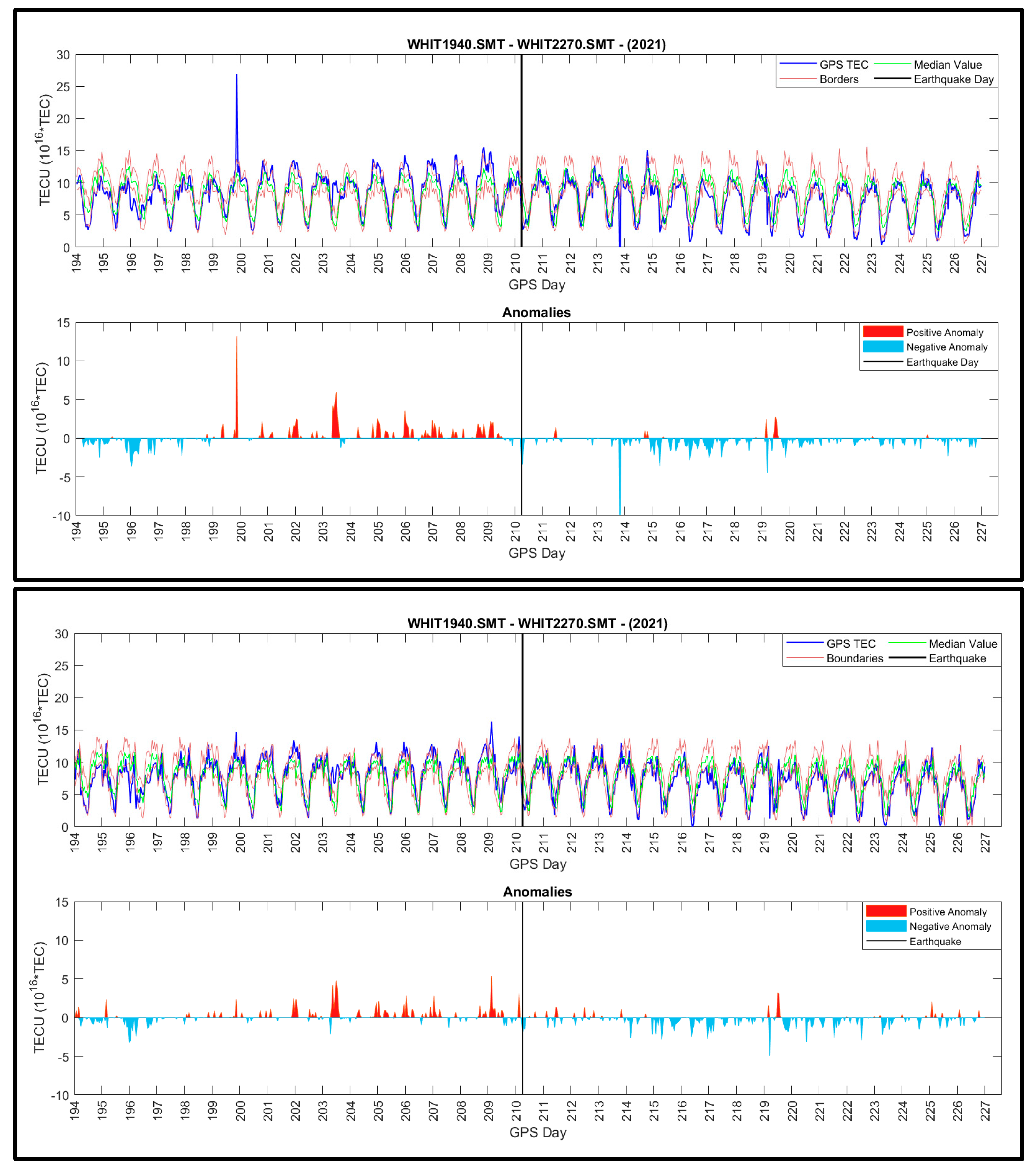 Atmosphere 15 00986 g009