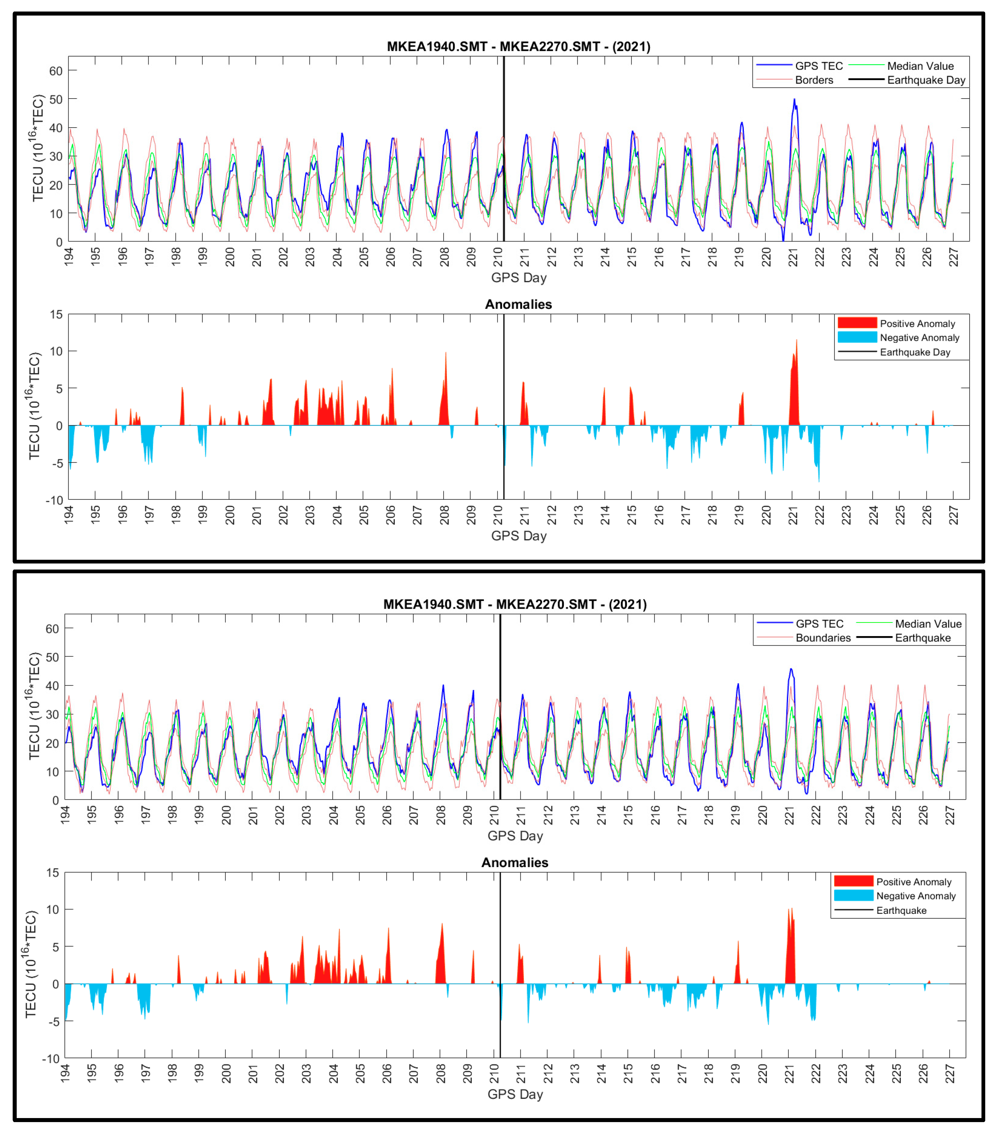 Atmosphere 15 00986 g011