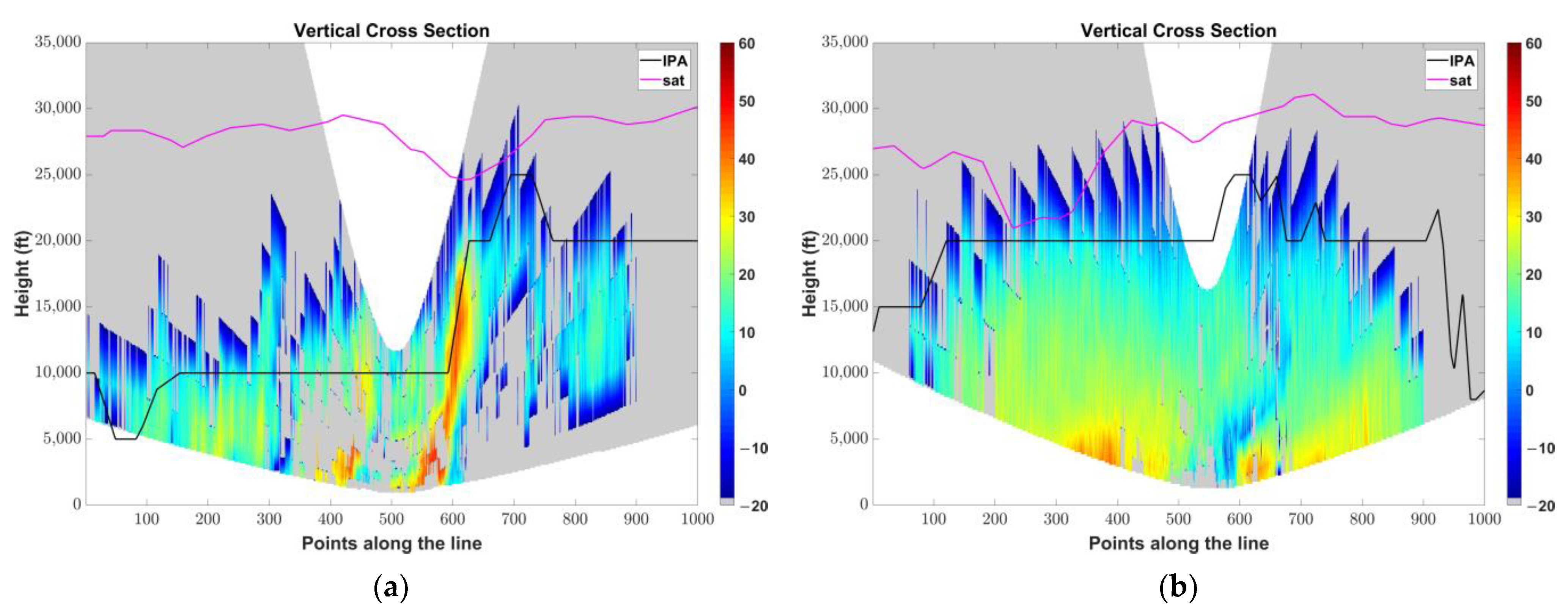 Atmosphere 15 00990 g018