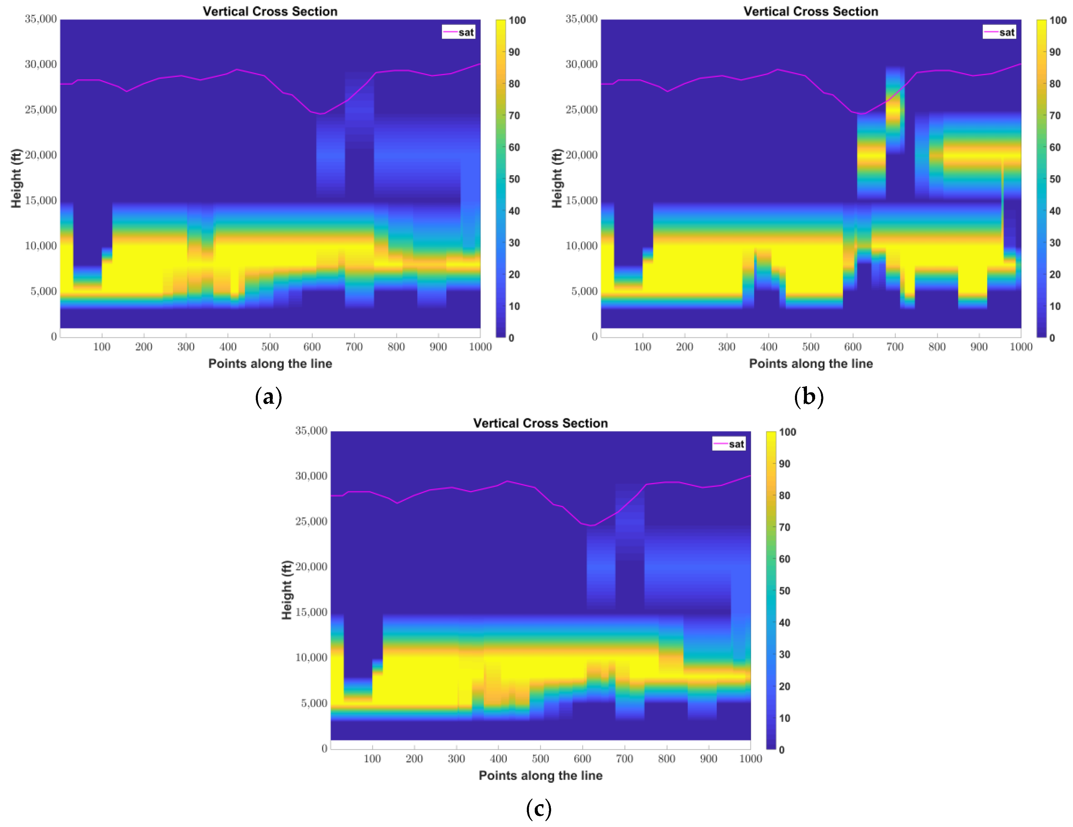 Atmosphere 15 00990 g019