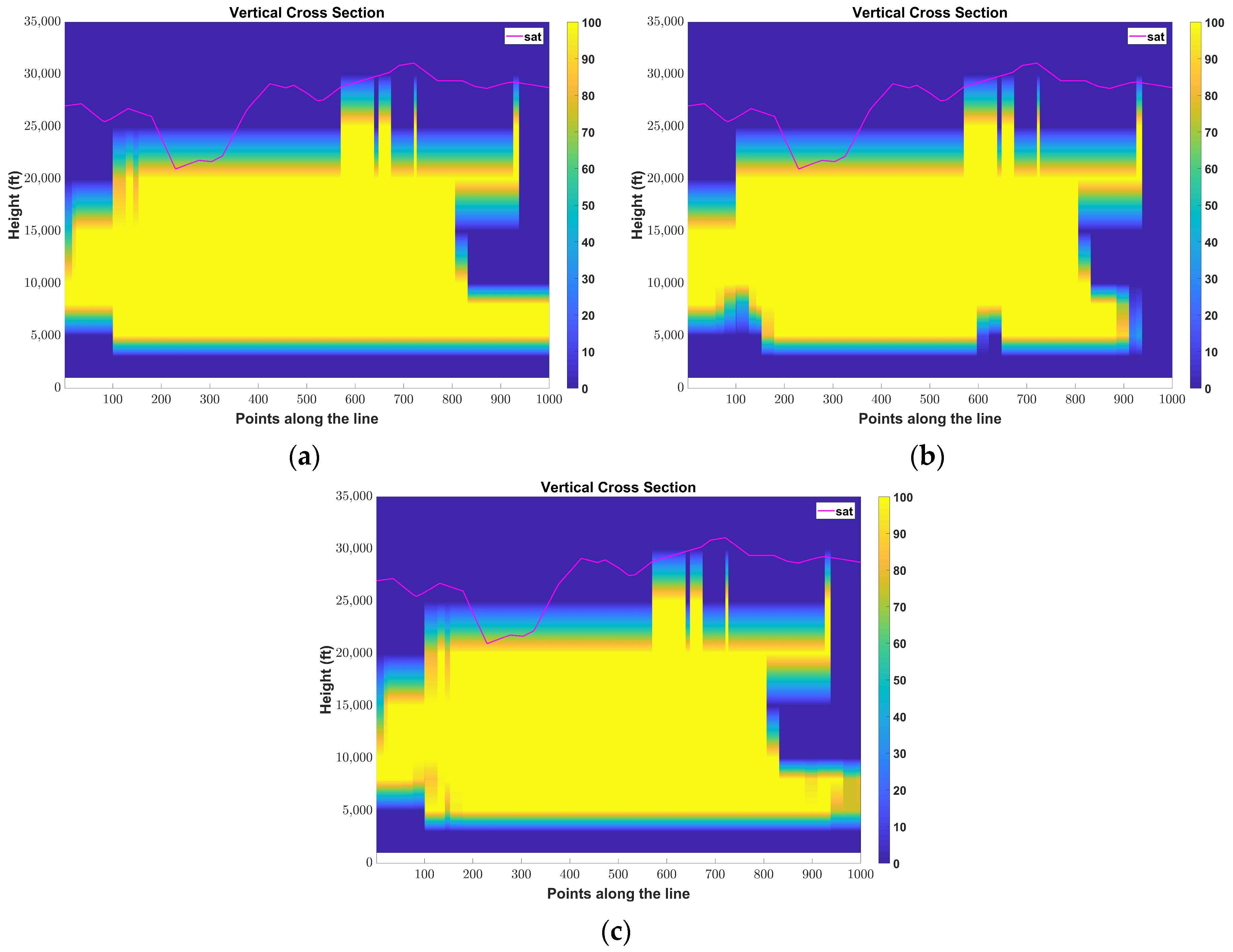 Atmosphere 15 00990 g020