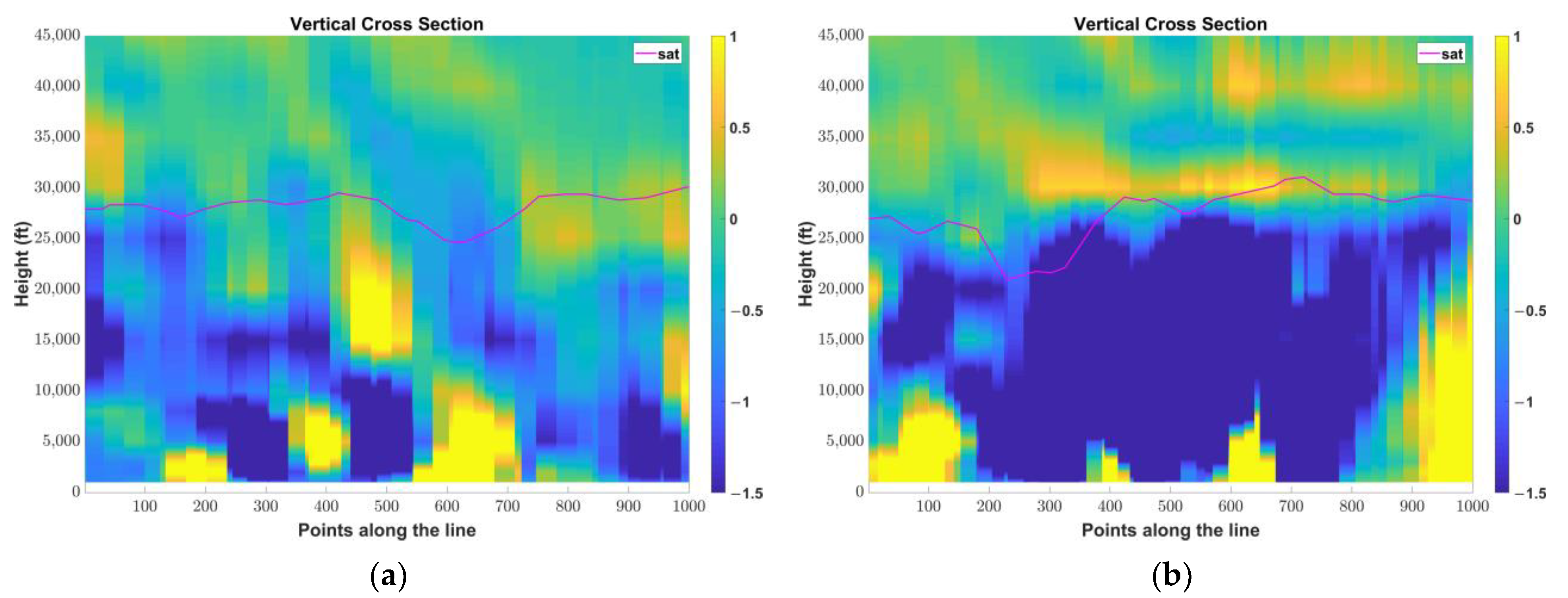 Atmosphere 15 00990 g021