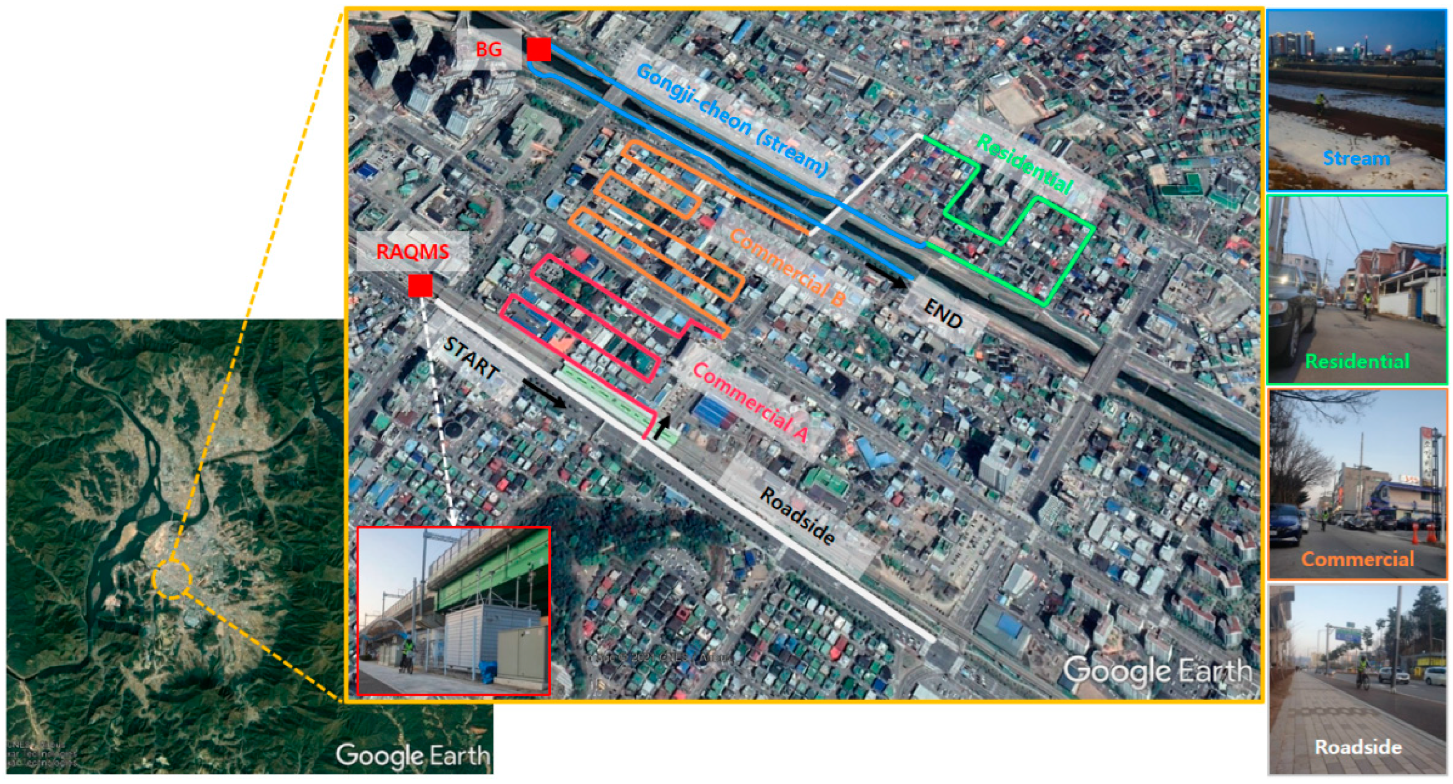 Atmosphere 15 00991 g001 Atmosphere 15 00991 g001