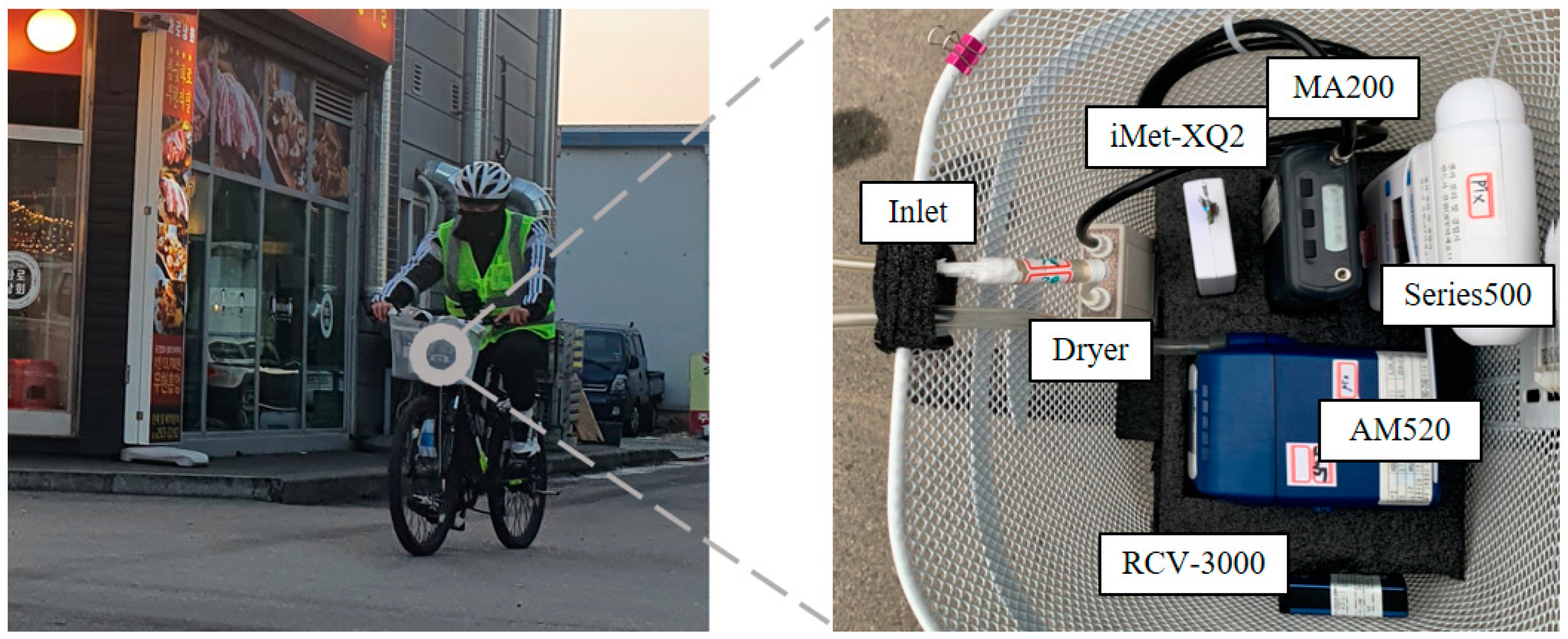 Atmosphere 15 00991 g002 Atmosphere 15 00991 g002