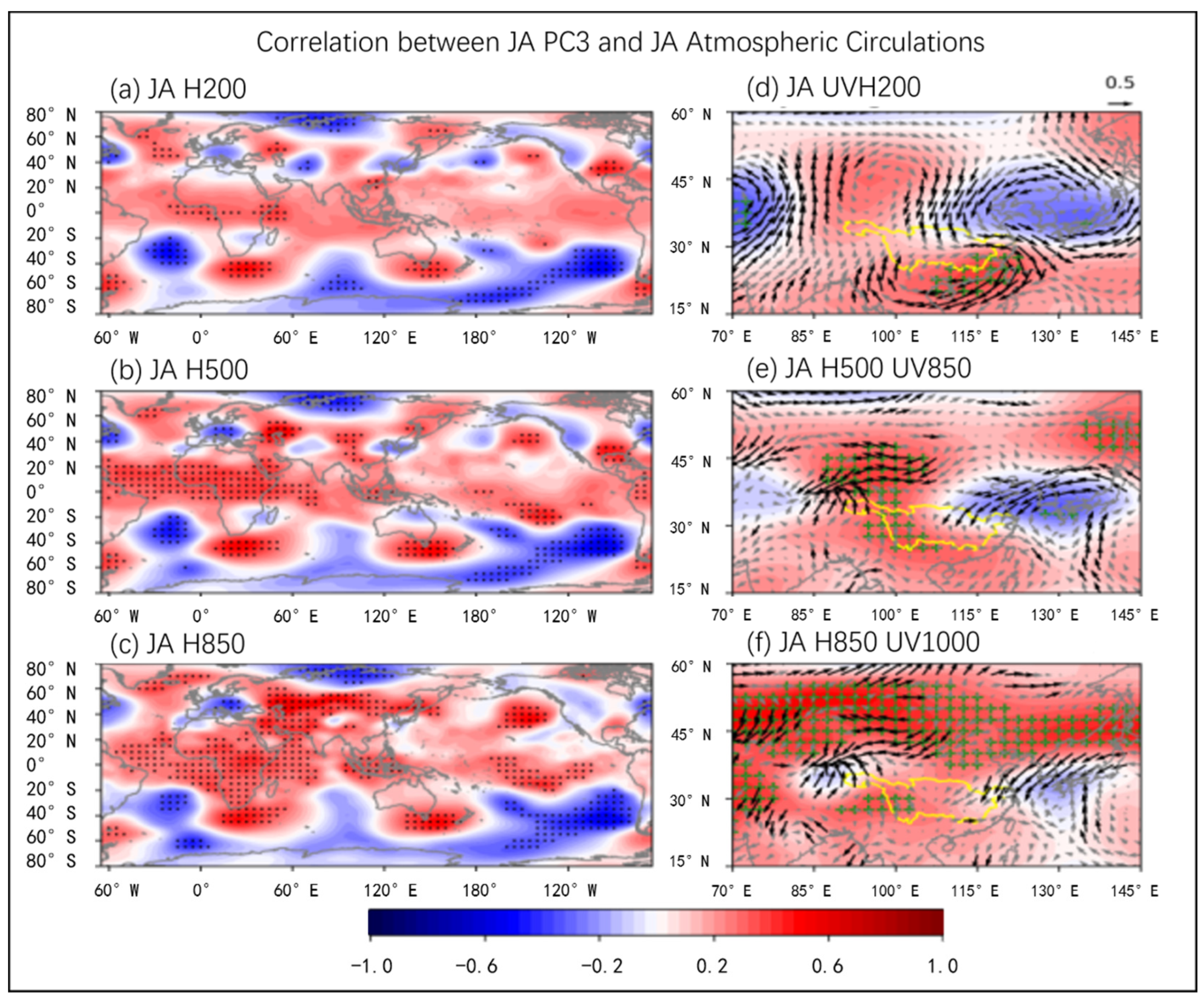 Atmosphere 15 00998 g003