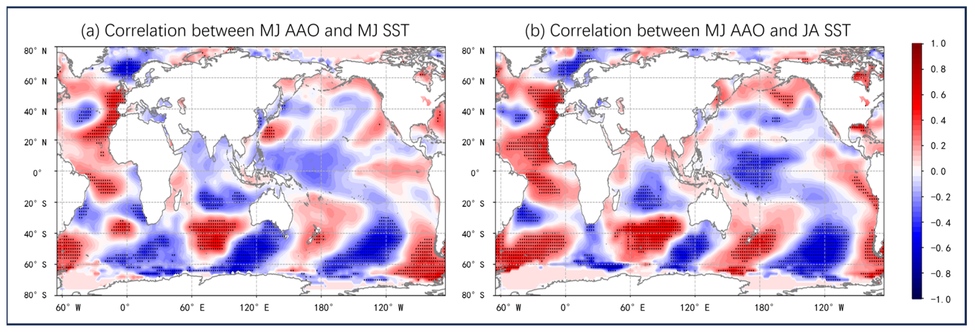 Atmosphere 15 00998 g005