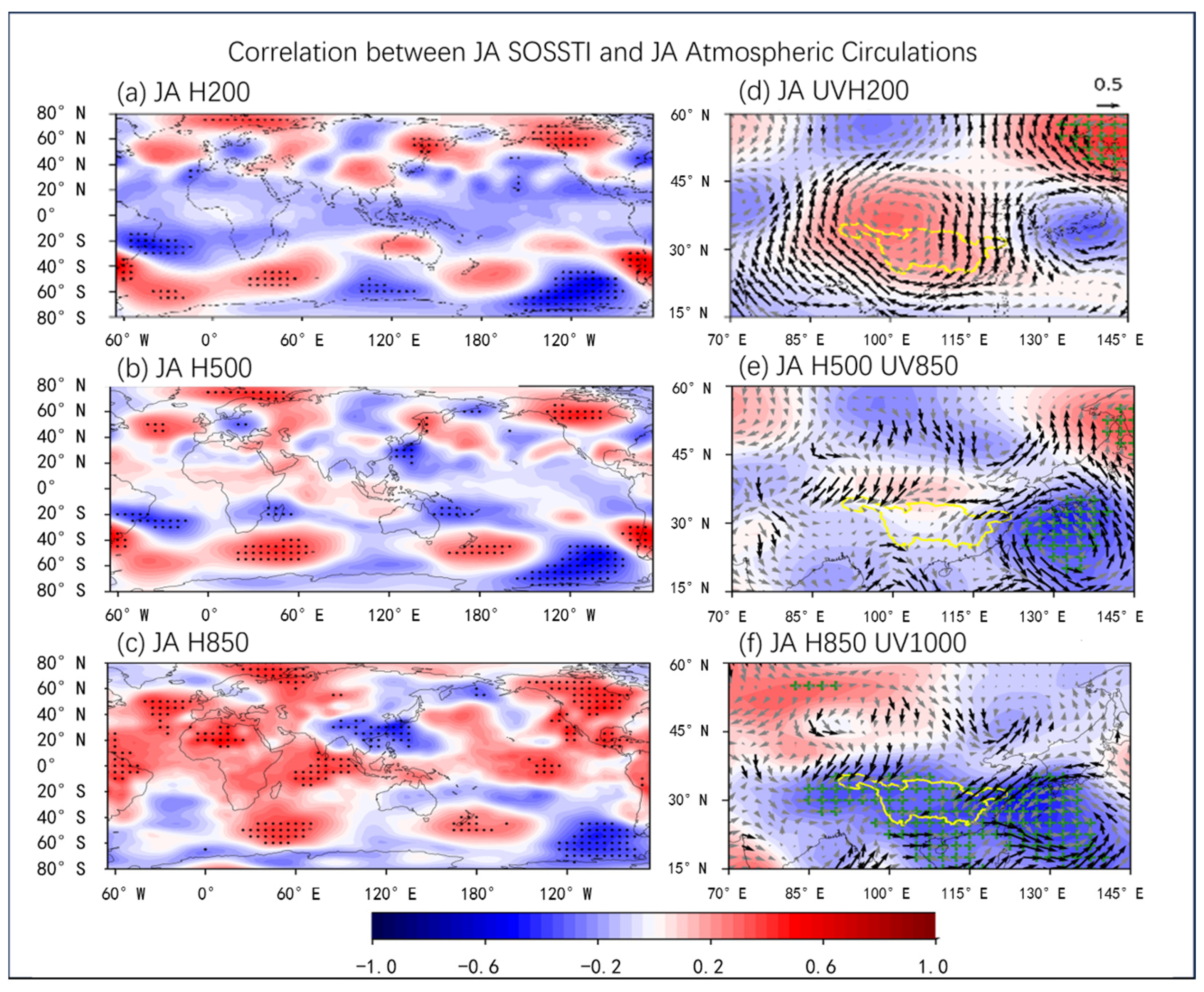 Atmosphere 15 00998 g007