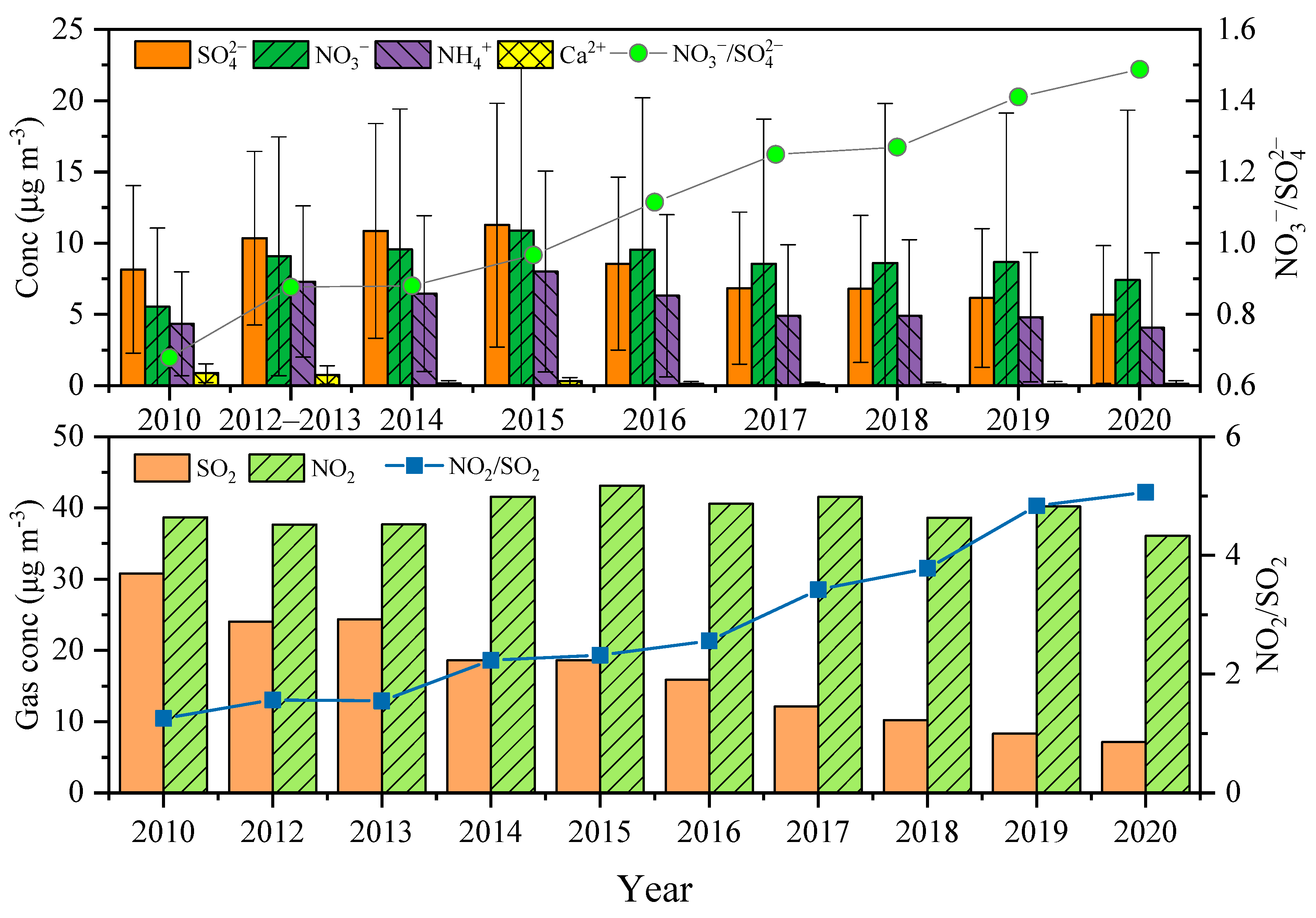 Atmosphere 15 01004 g001
