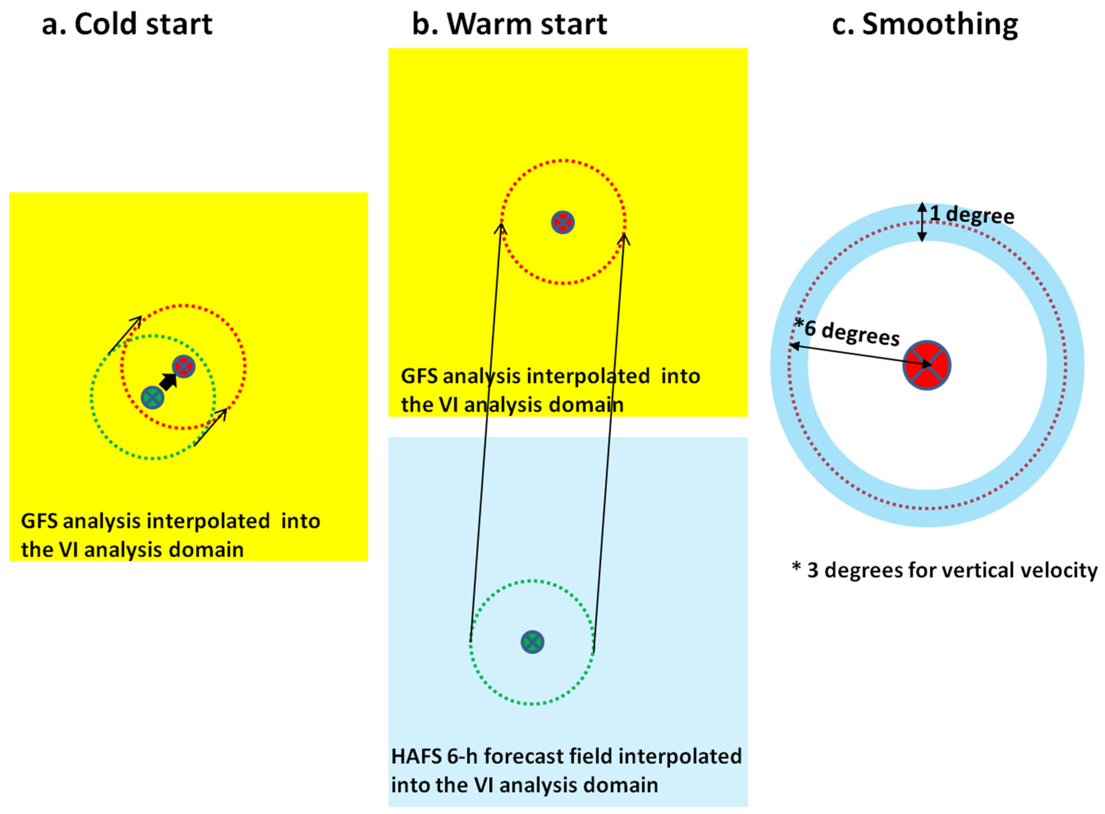 Atmosphere 15 01006 g002 Atmosphere 15 01006 g002