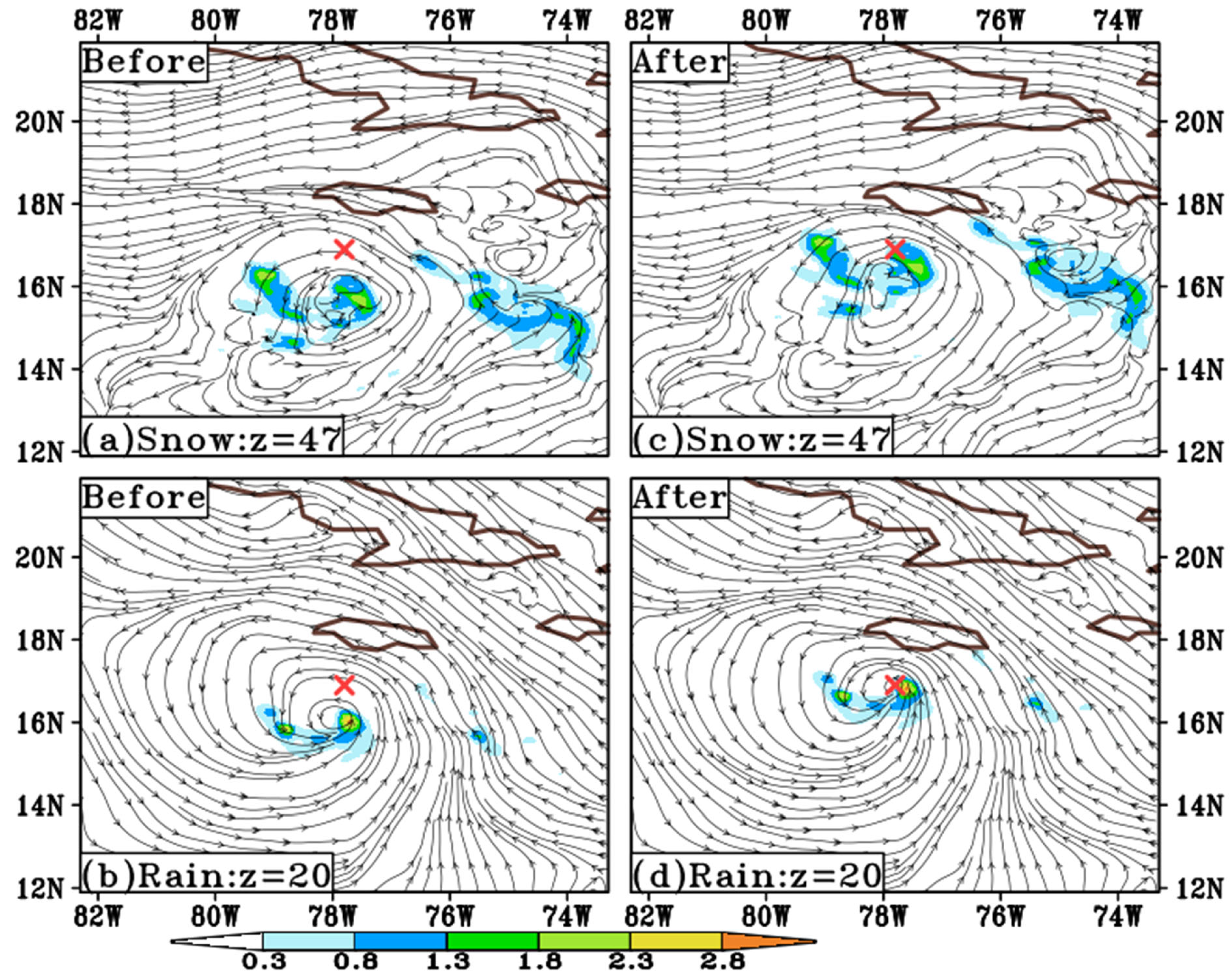 Atmosphere 15 01006 g003 Atmosphere 15 01006 g003