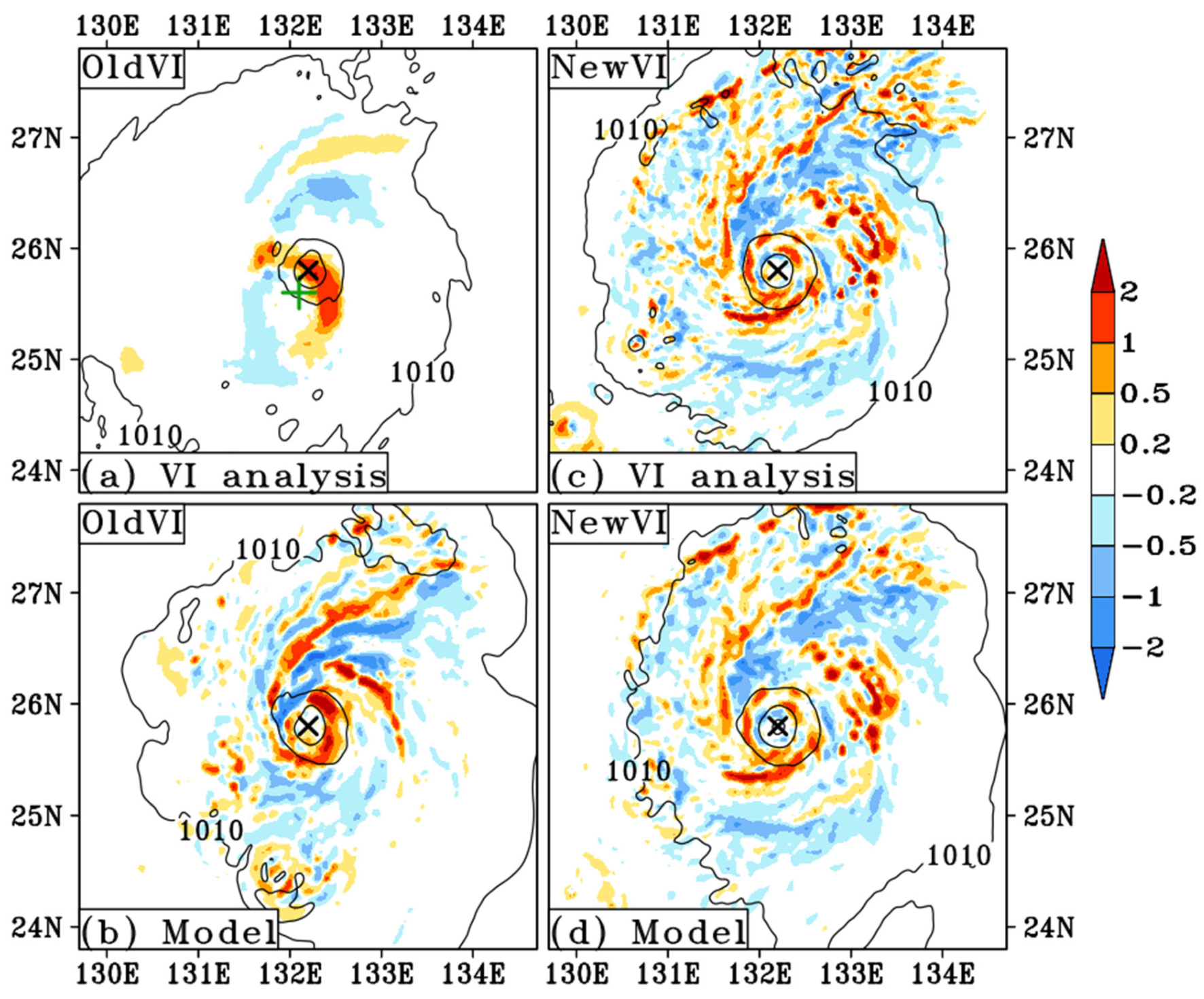 Atmosphere 15 01006 g006 Atmosphere 15 01006 g006