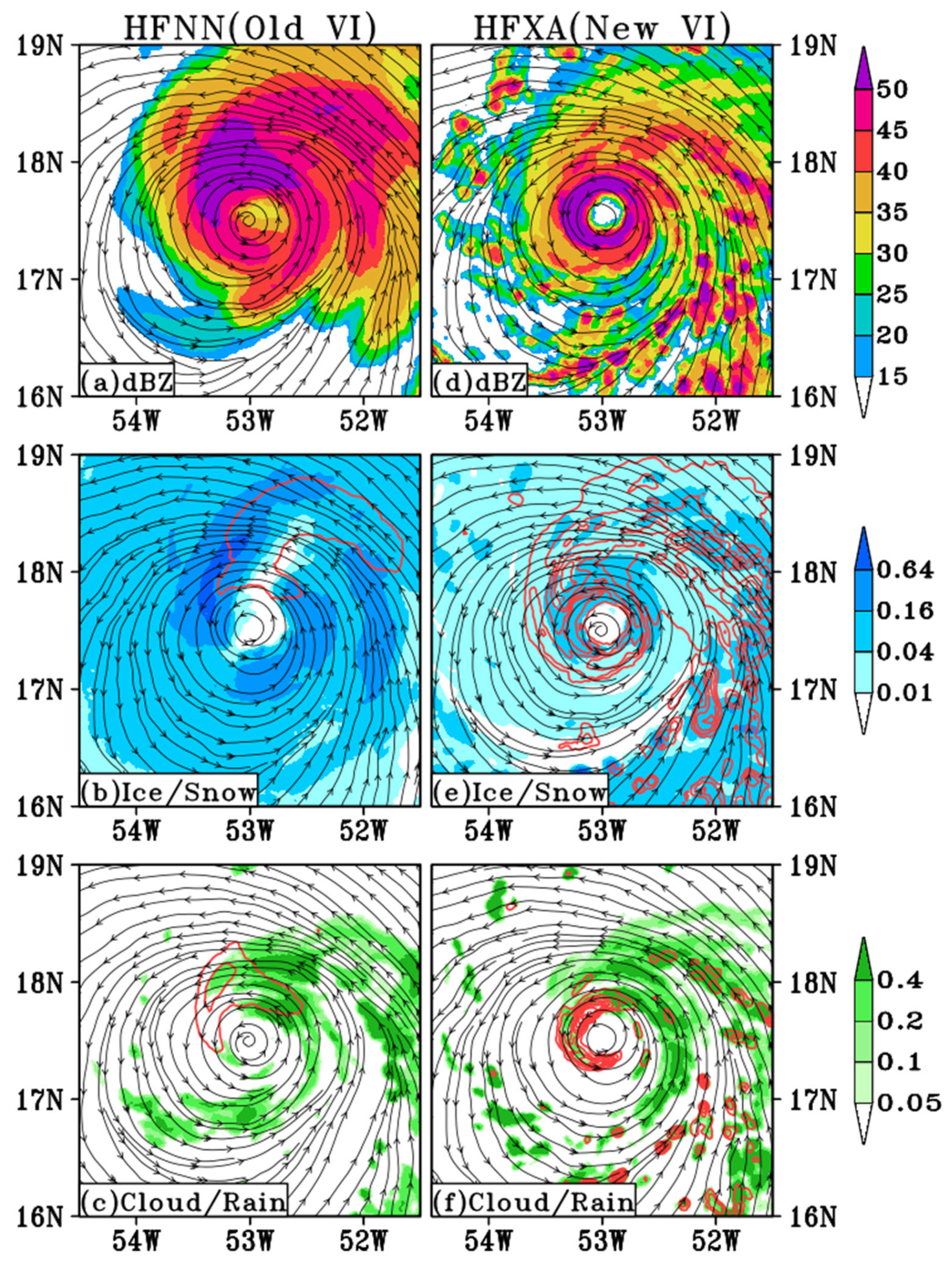 Atmosphere 15 01006 g010 Atmosphere 15 01006 g010