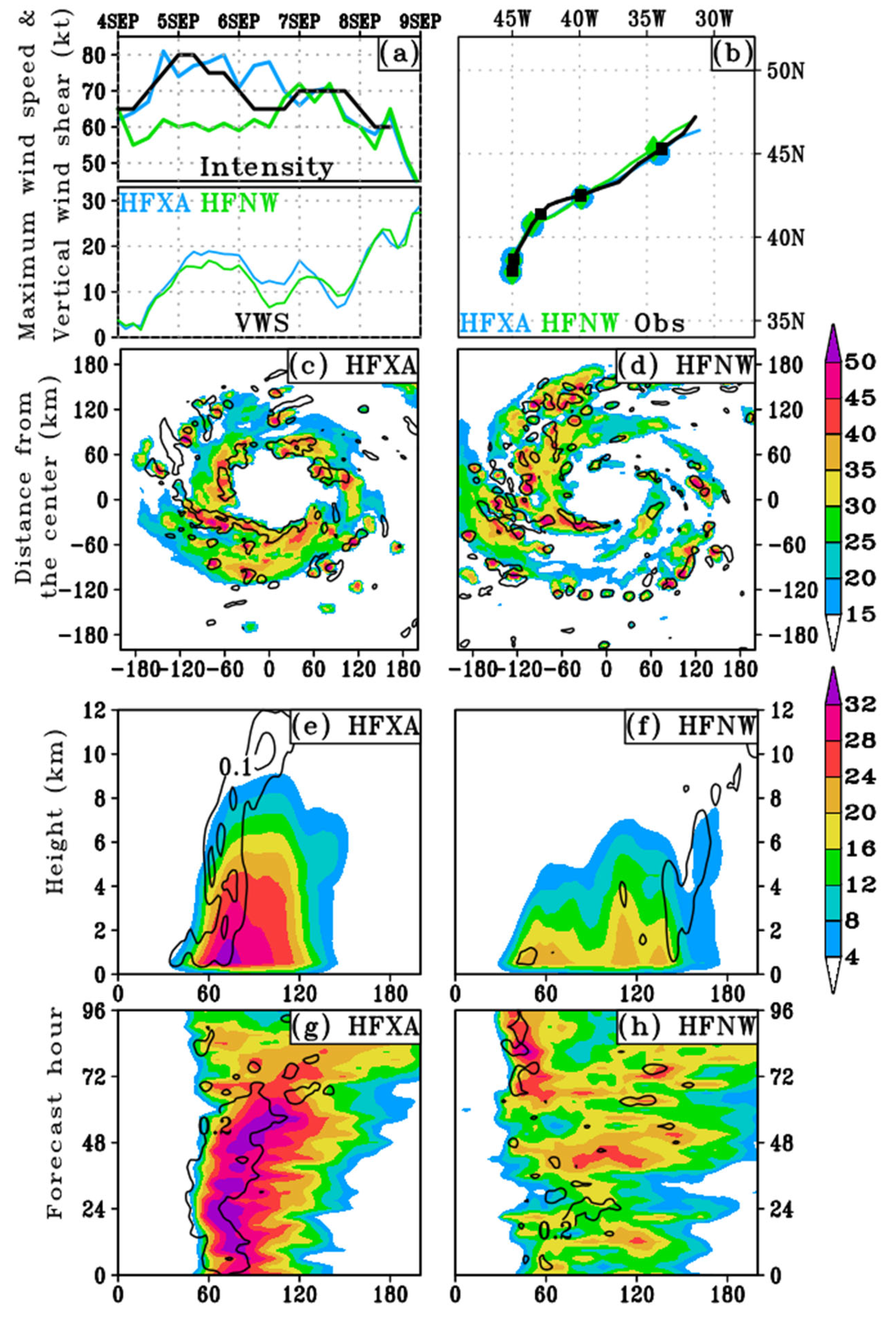 Atmosphere 15 01006 g013 Atmosphere 15 01006 g013