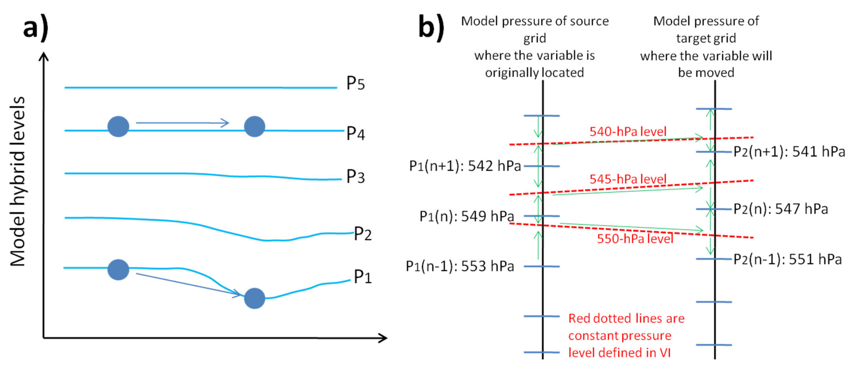 Atmosphere 15 01006 g0a1 Atmosphere 15 01006 g0a1
