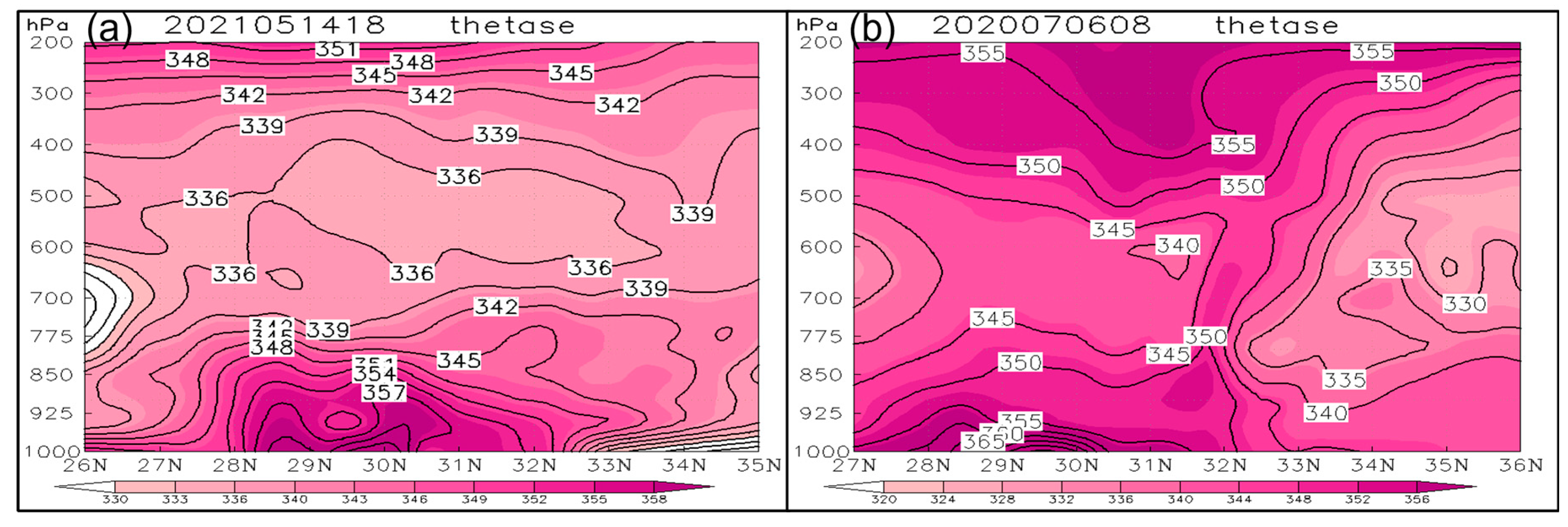 Atmosphere 15 01010 g004