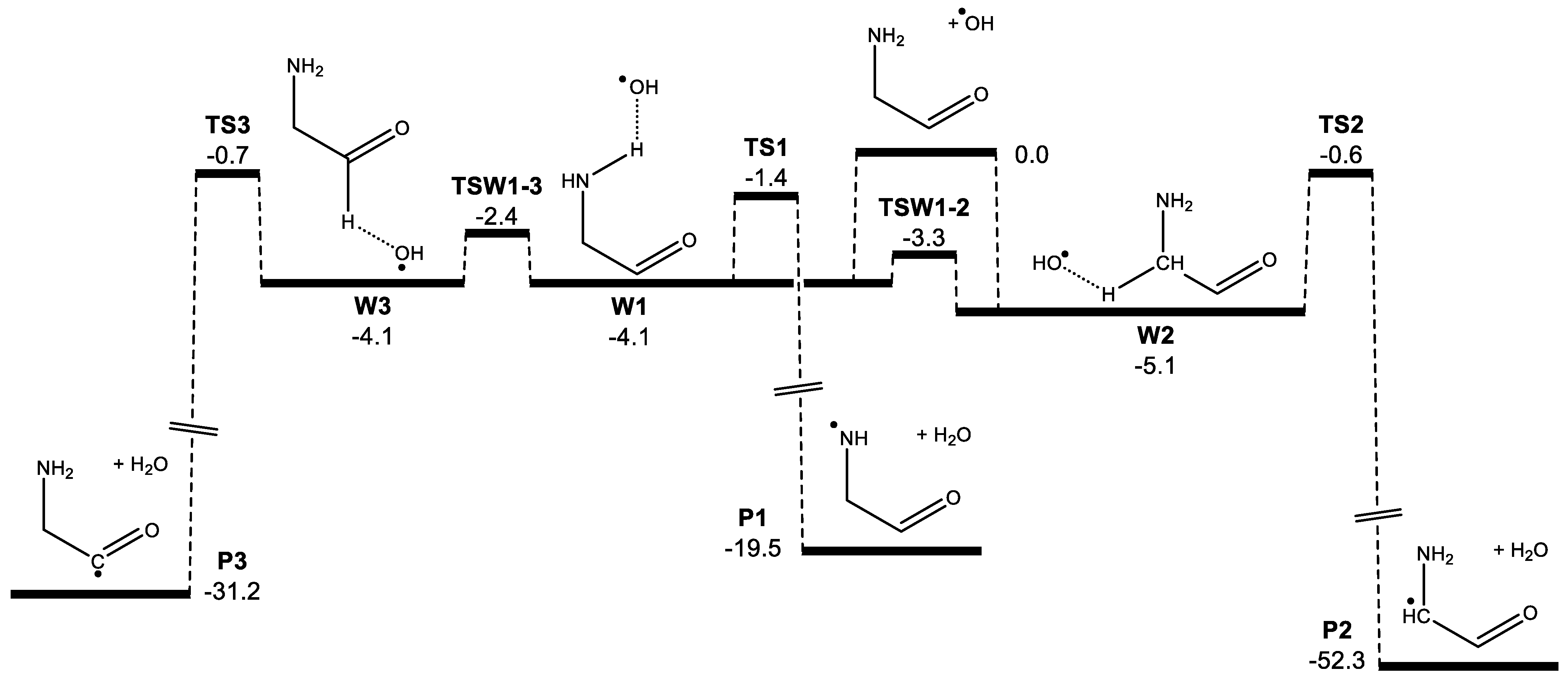 Atmosphere 15 01011 g001