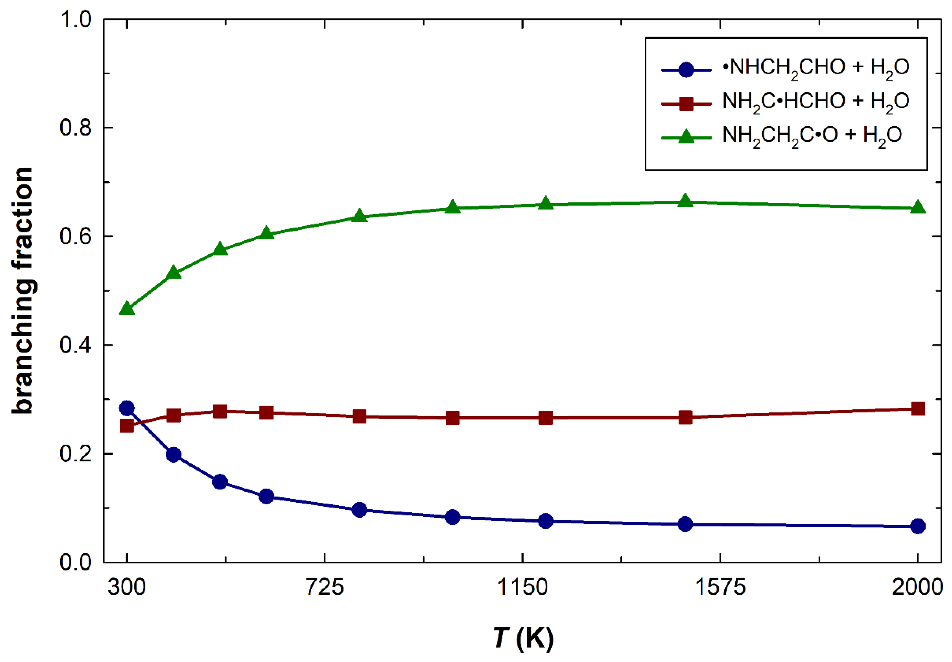 Atmosphere 15 01011 g005