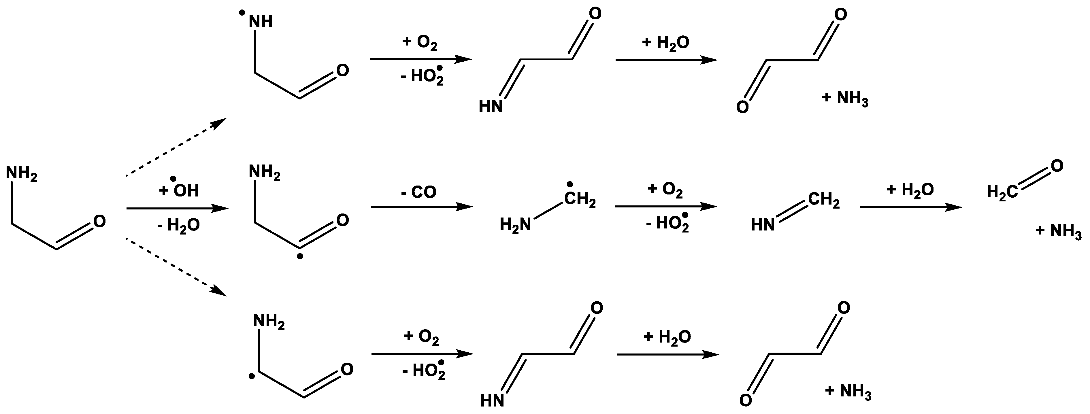 Atmosphere 15 01011 sch002