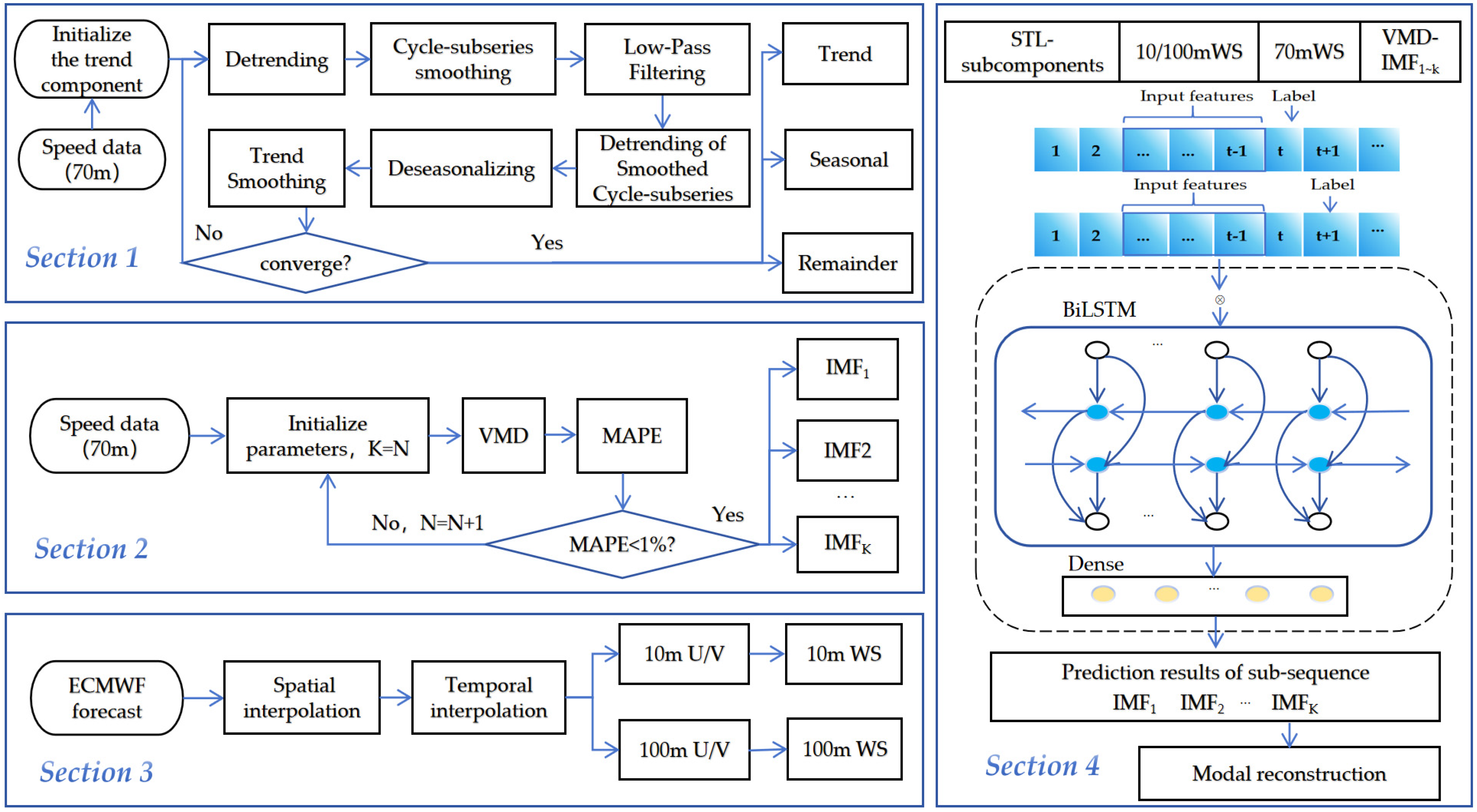 Atmosphere 15 01014 g001