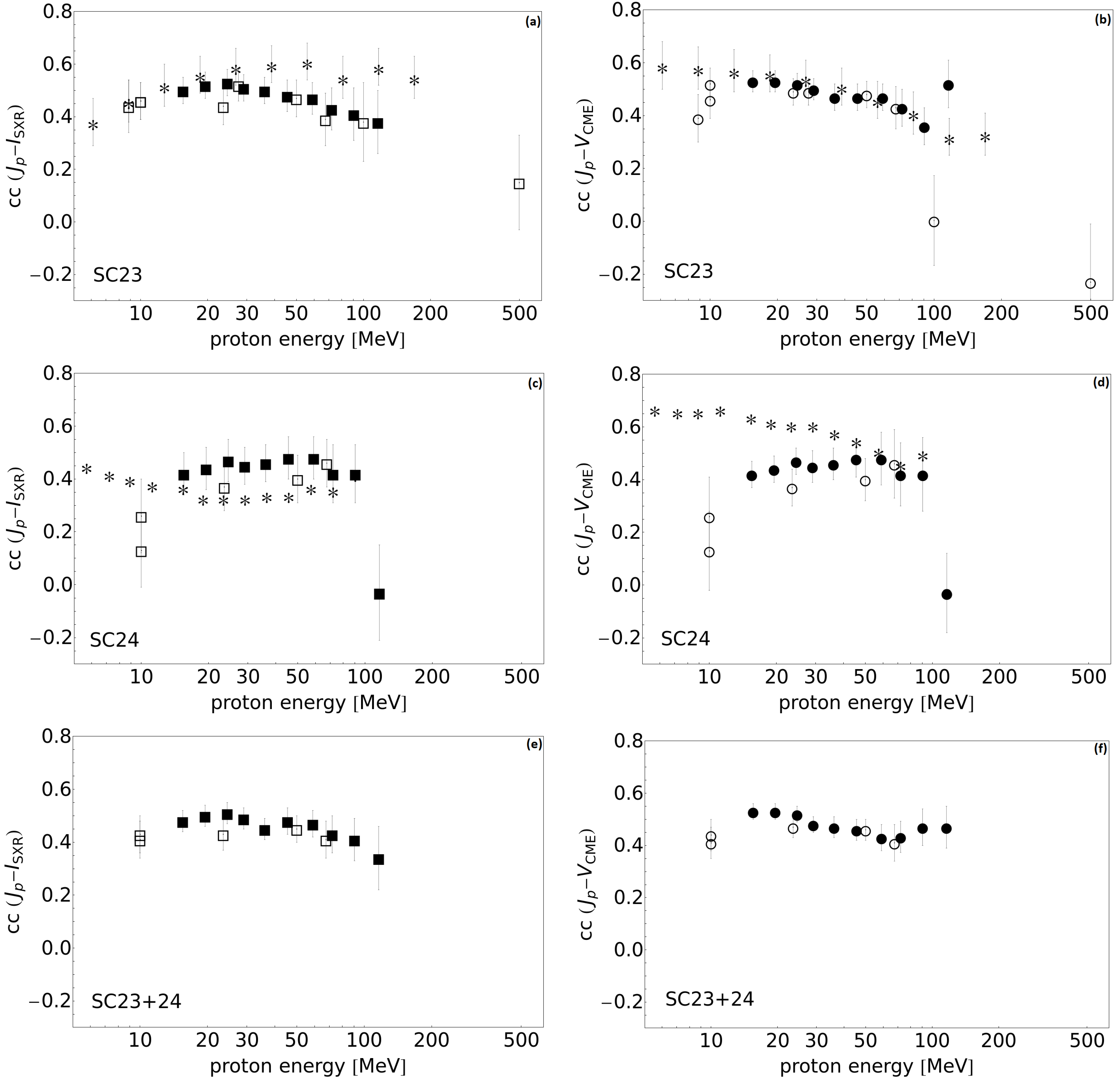 Atmosphere 15 01016 g004