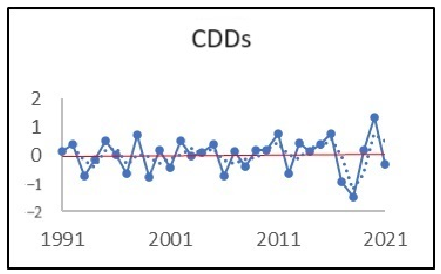 Atmosphere 15 01017 g006
