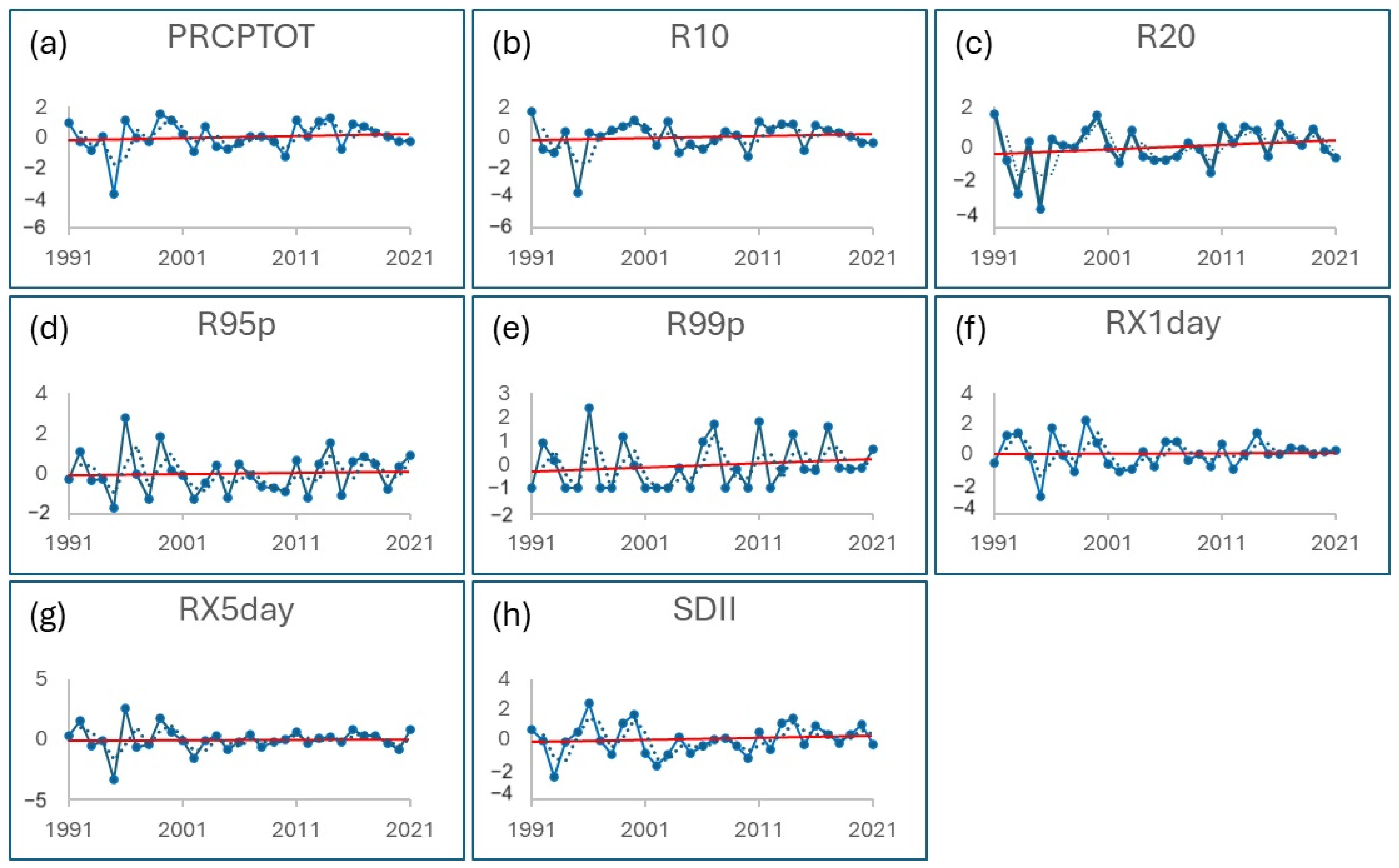 Atmosphere 15 01017 g012