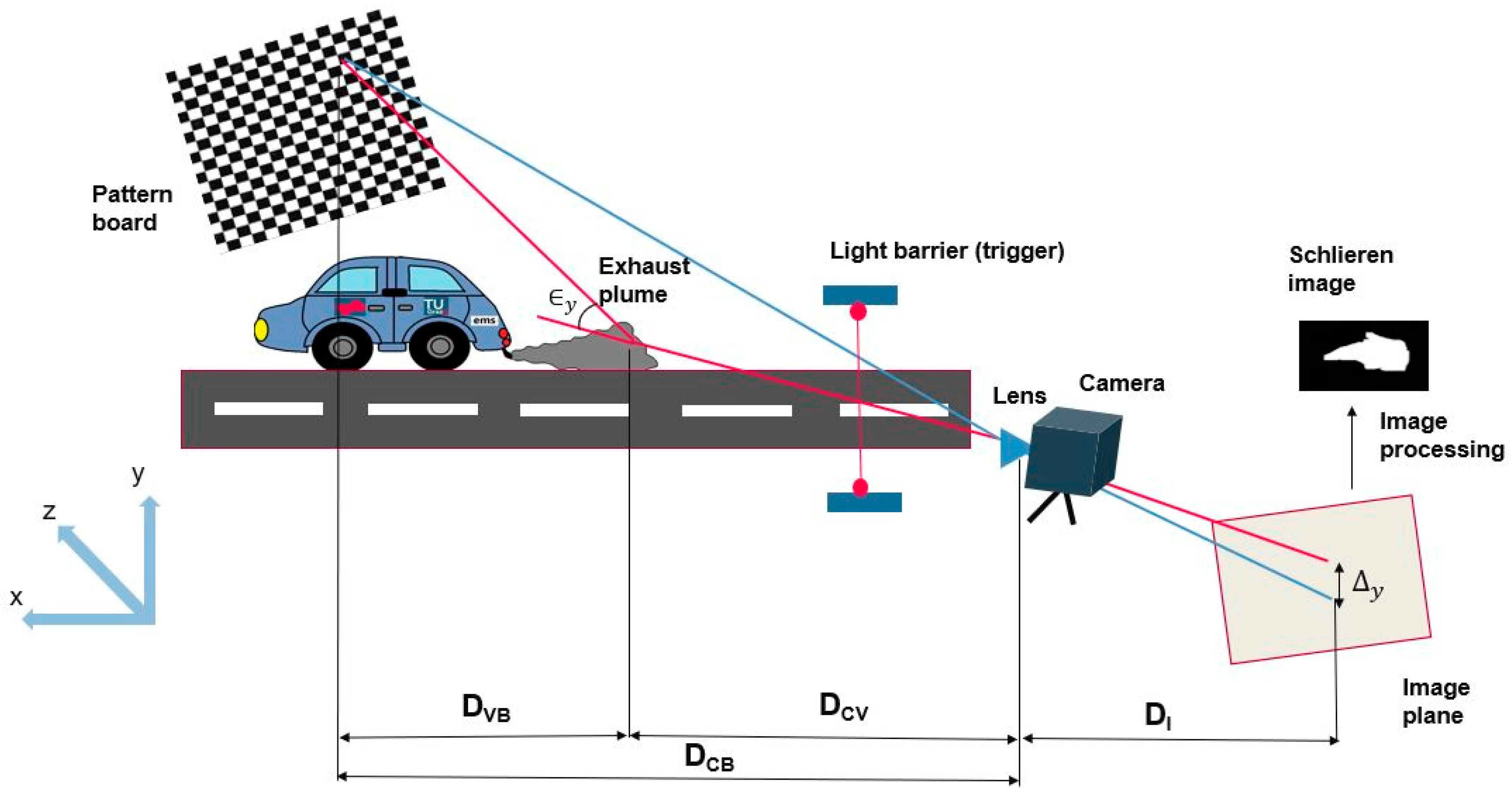 Atmosphere 15 01023 g002