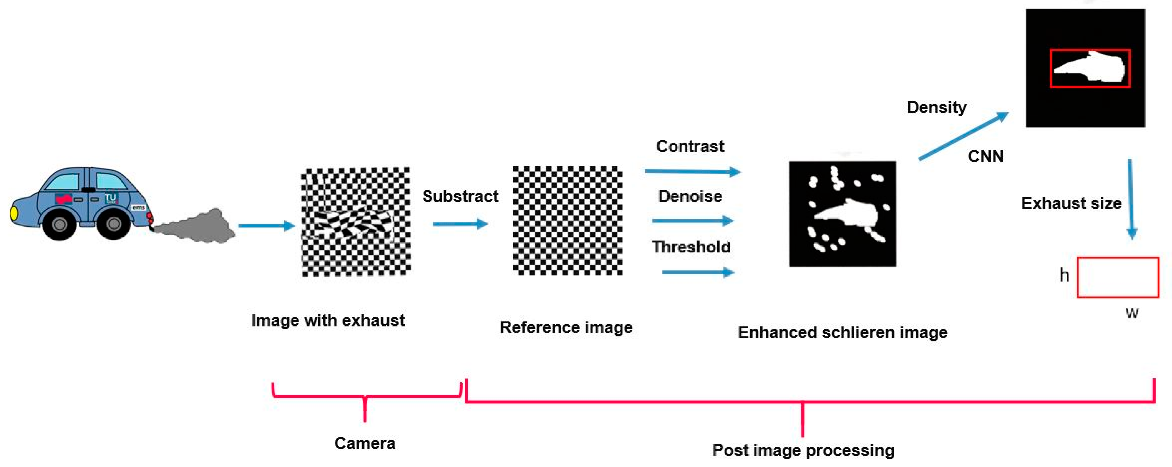 Atmosphere 15 01023 g004