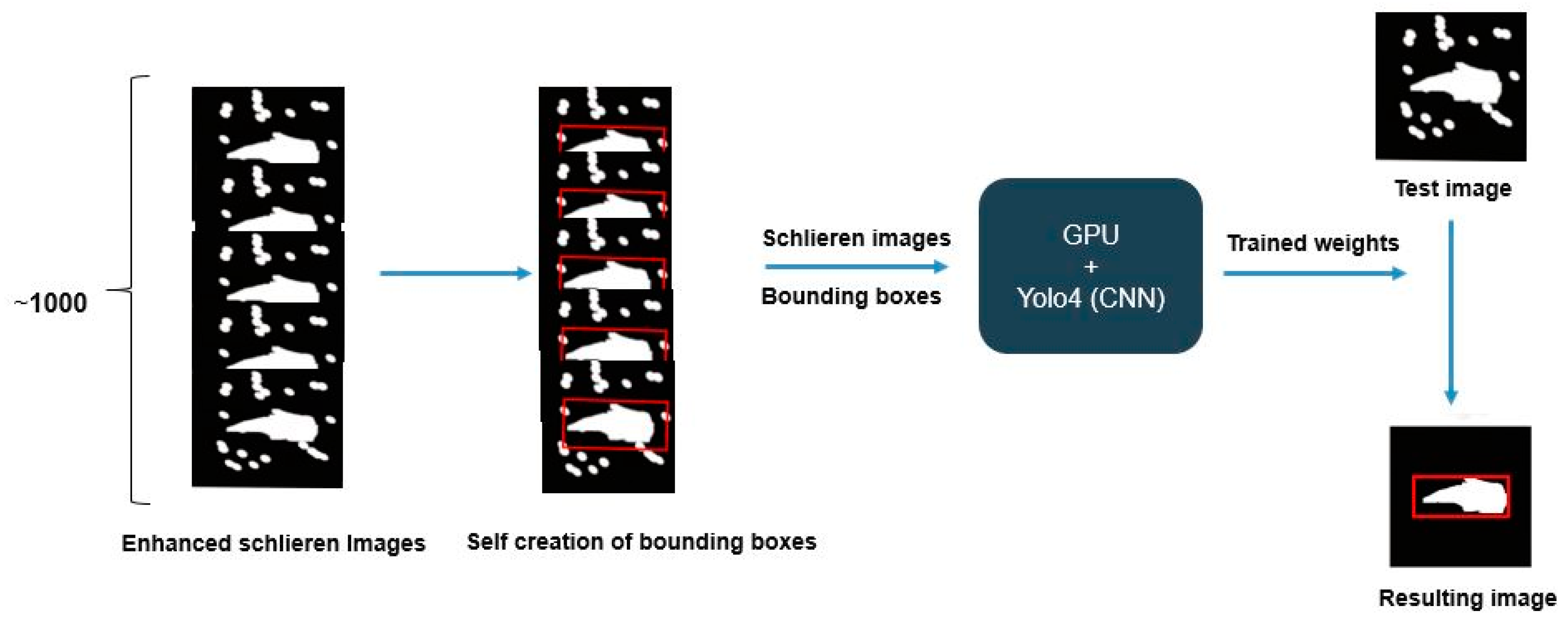Atmosphere 15 01023 g006